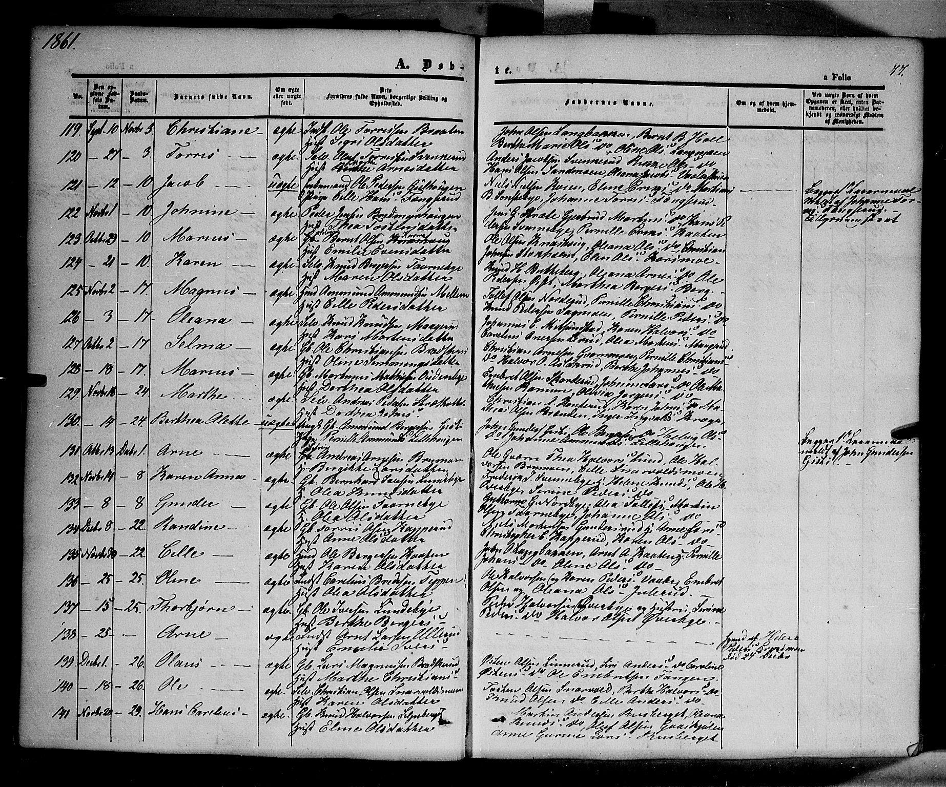 Våler prestekontor, Hedmark, SAH/PREST-040/H/Ha/Haa/L0001: Parish register (official) no. 1, 1849-1878, p. 77