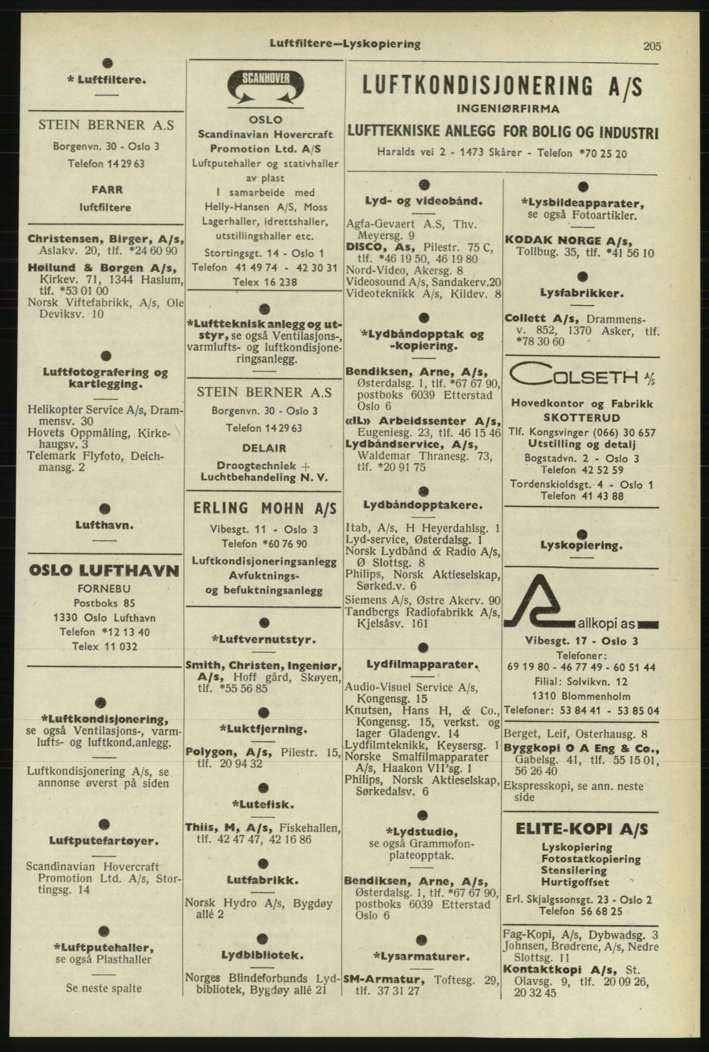Kristiania/Oslo adressebok, PUBL/-, 1974-1975, p. 205