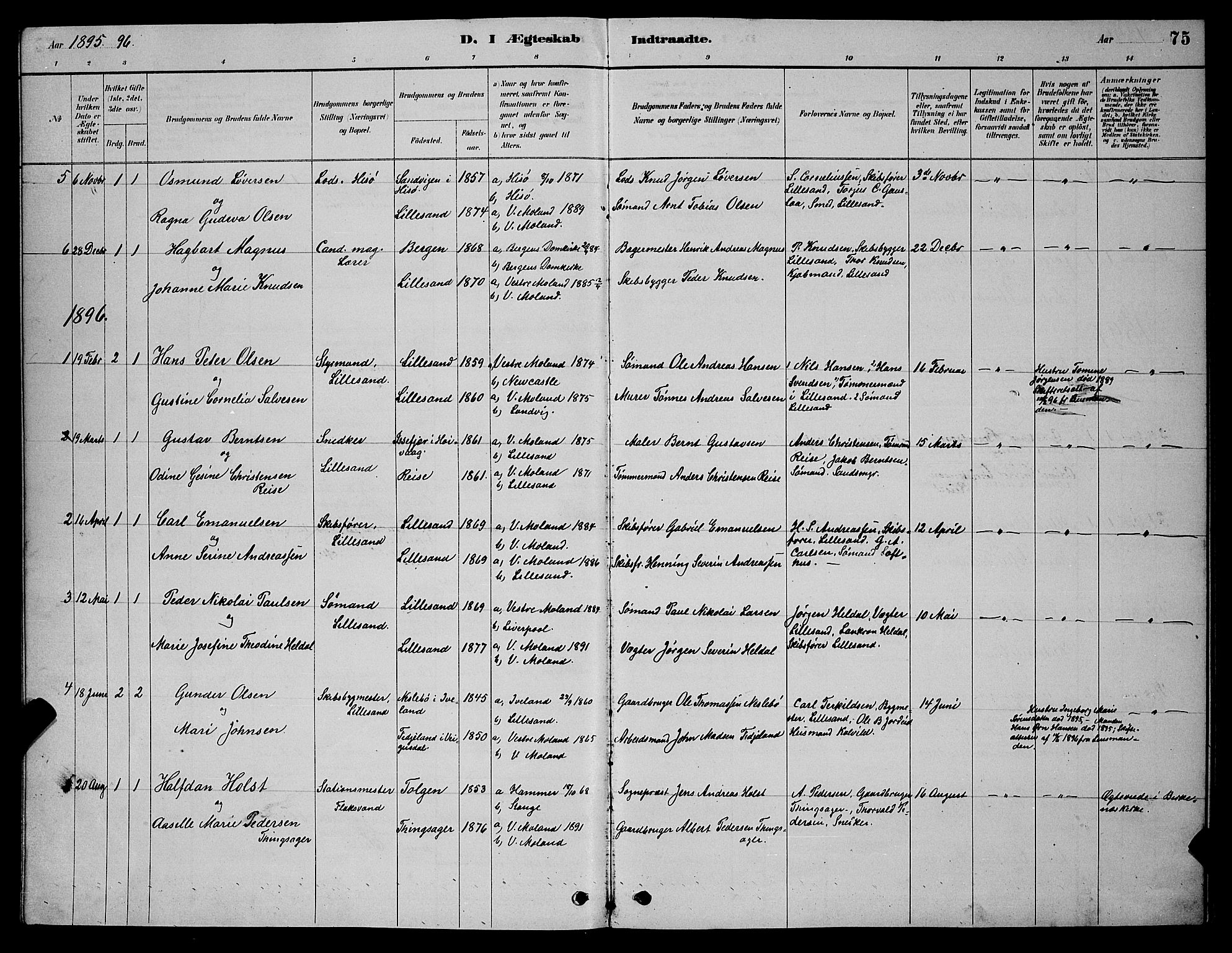 Vestre Moland sokneprestkontor, SAK/1111-0046/F/Fb/Fba/L0001: Parish register (copy) no. B 1, 1884-1903, p. 75