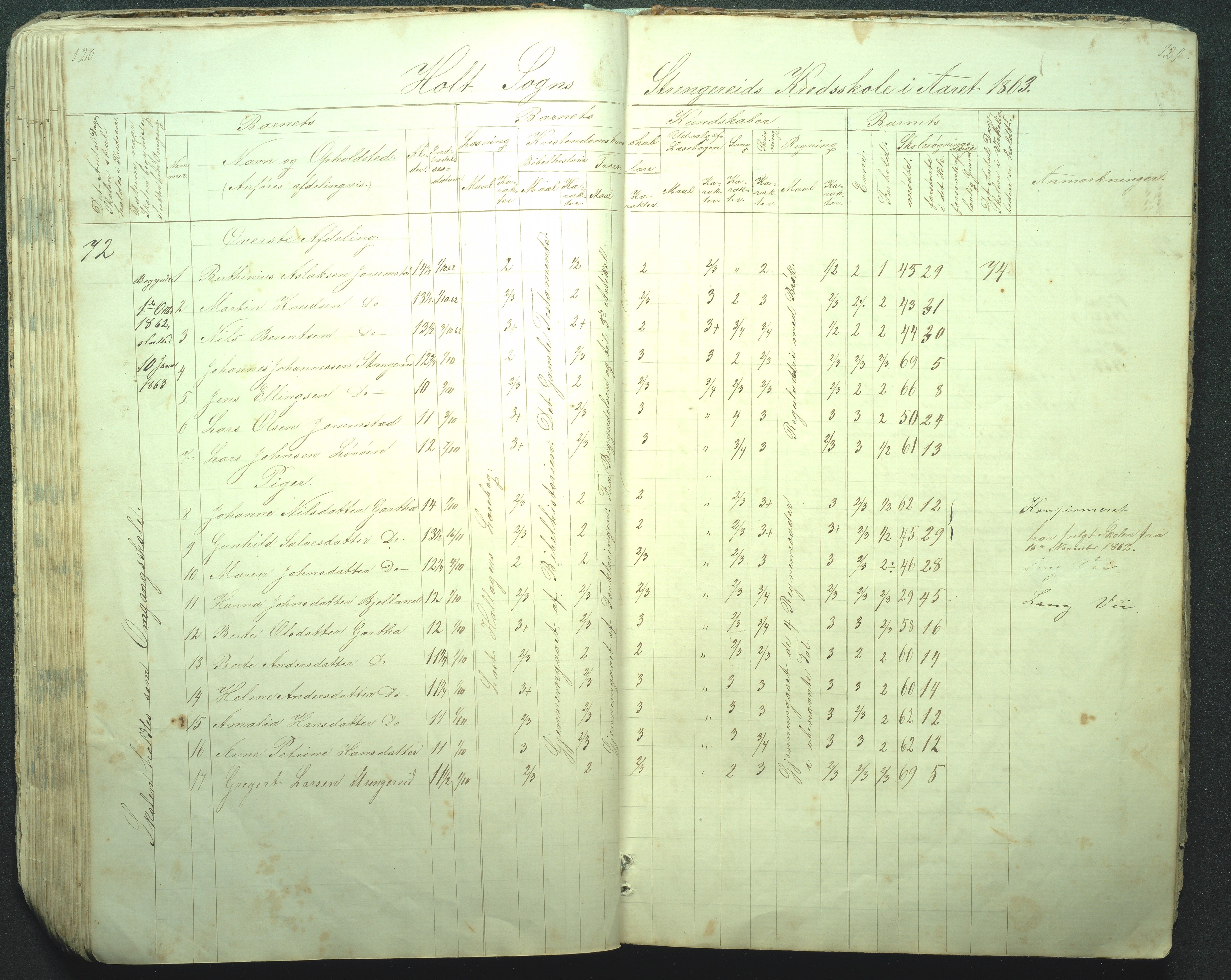 Flosta kommune, Strengereid Krets, AAKS/KA0916-550h/F01/L0001: Skolejournal Strengereid skole, 1850-1862, p. 120-121