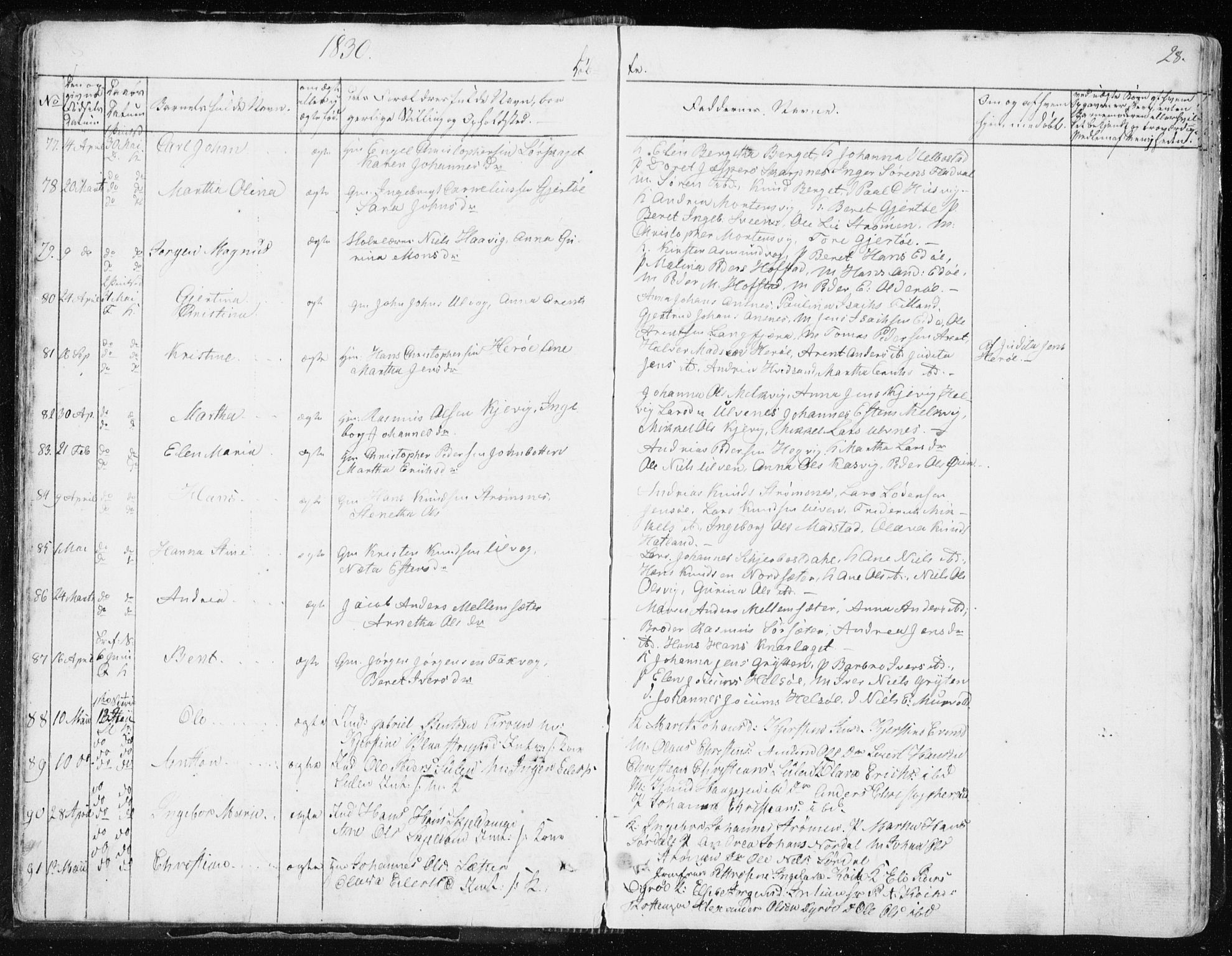 Ministerialprotokoller, klokkerbøker og fødselsregistre - Sør-Trøndelag, AV/SAT-A-1456/634/L0528: Parish register (official) no. 634A04, 1827-1842, p. 28