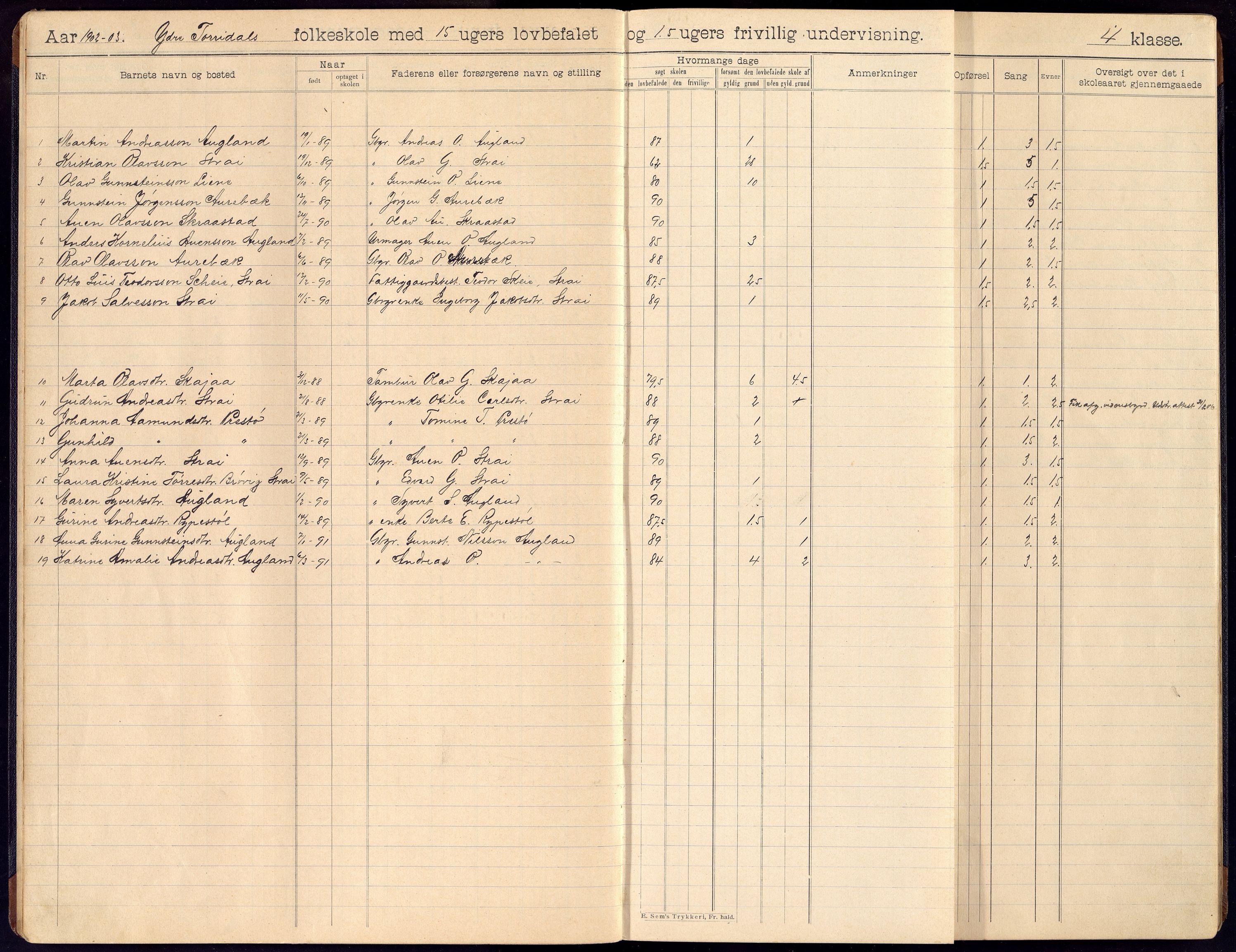 Oddernes kommune - Ytre Torridal skolekrets, ARKSOR/1001OD555/H/L0003: Skoleprotokoll, 1902-1914