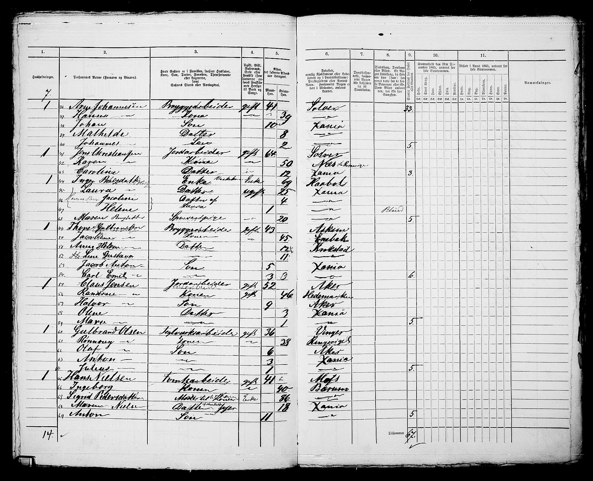 RA, 1865 census for Kristiania, 1865, p. 4380