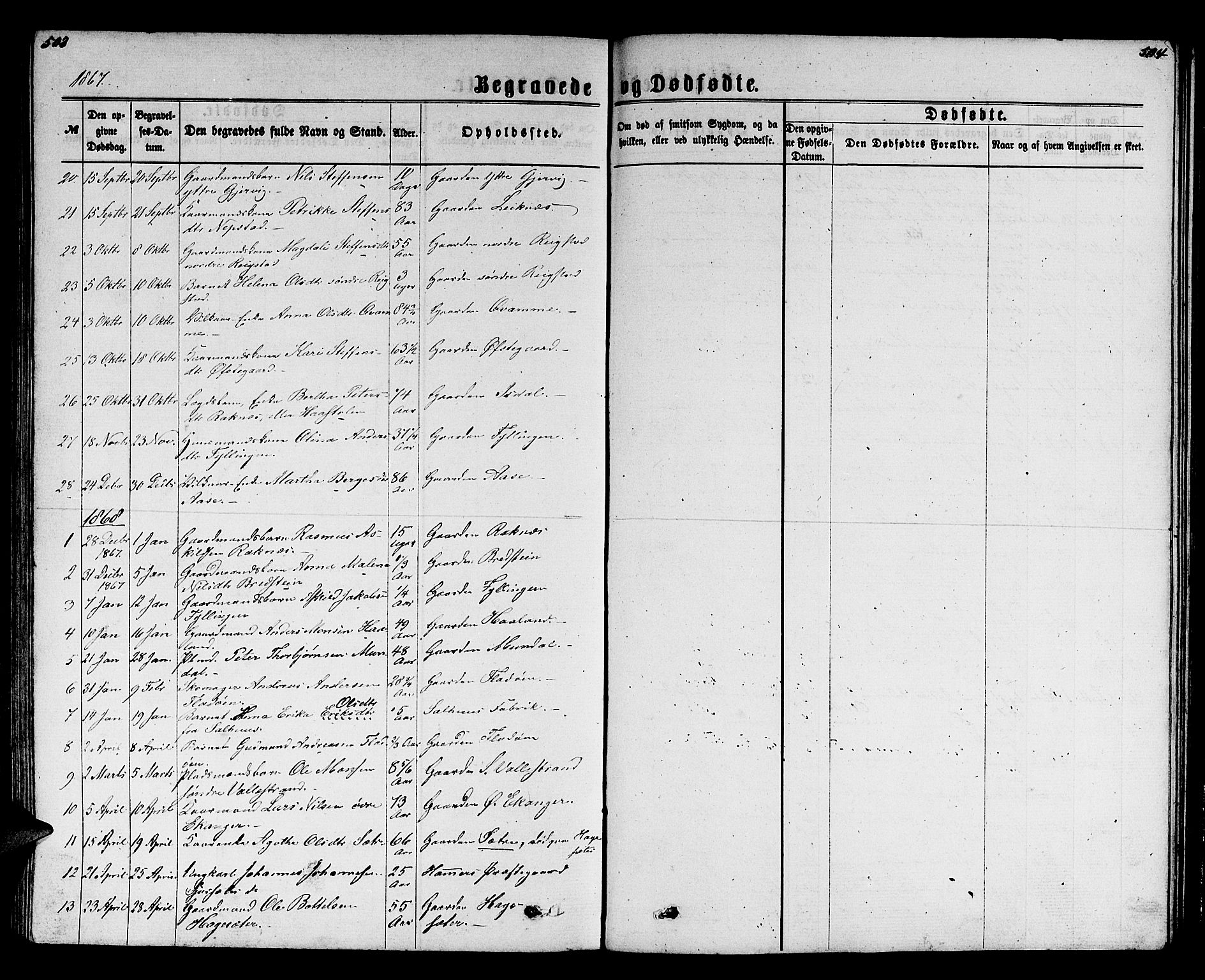 Hamre sokneprestembete, SAB/A-75501/H/Ha/Hab: Parish register (copy) no. B 2, 1863-1880, p. 503-504