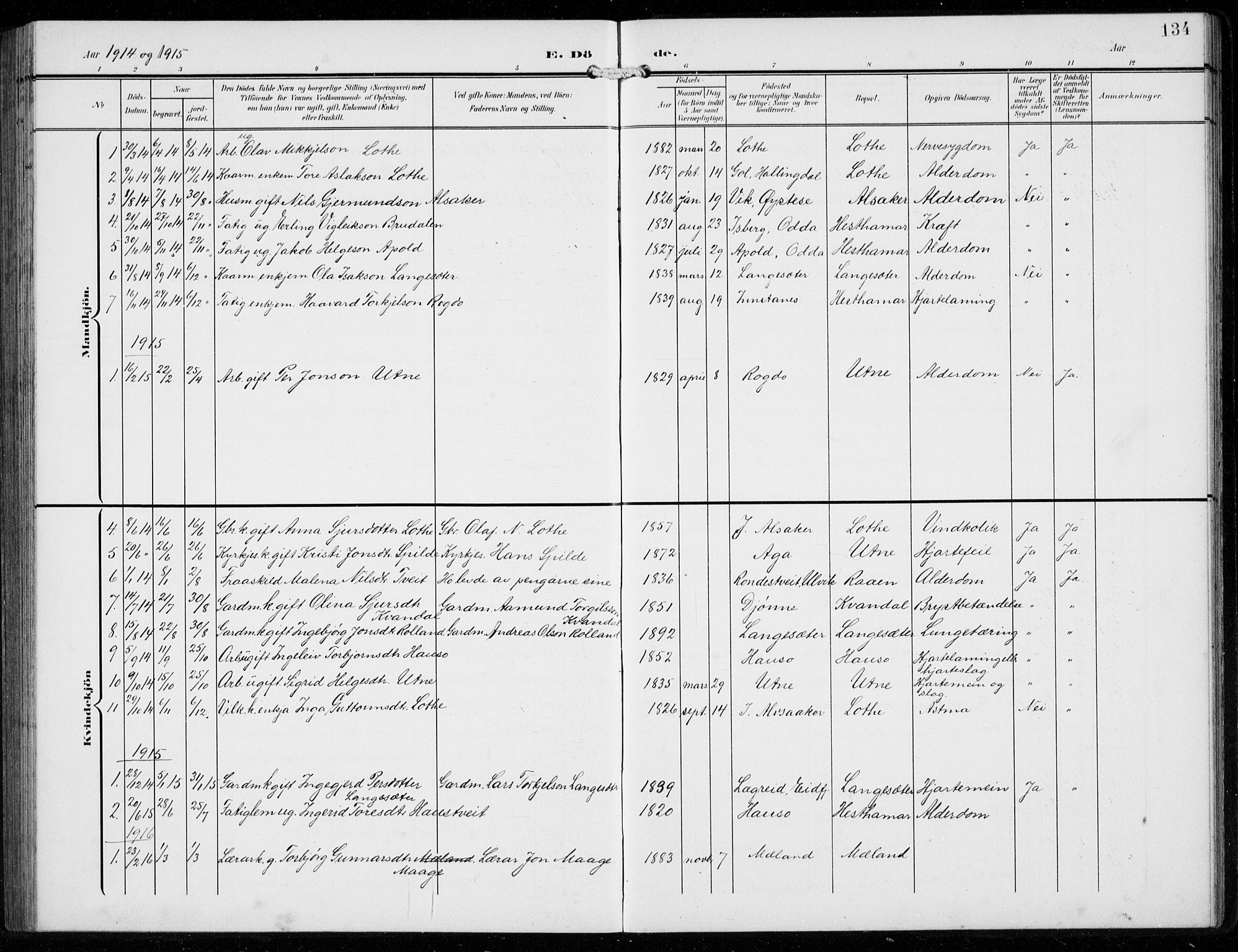 Ullensvang sokneprestembete, SAB/A-78701/H/Hab: Parish register (copy) no. F  1, 1902-1935, p. 134