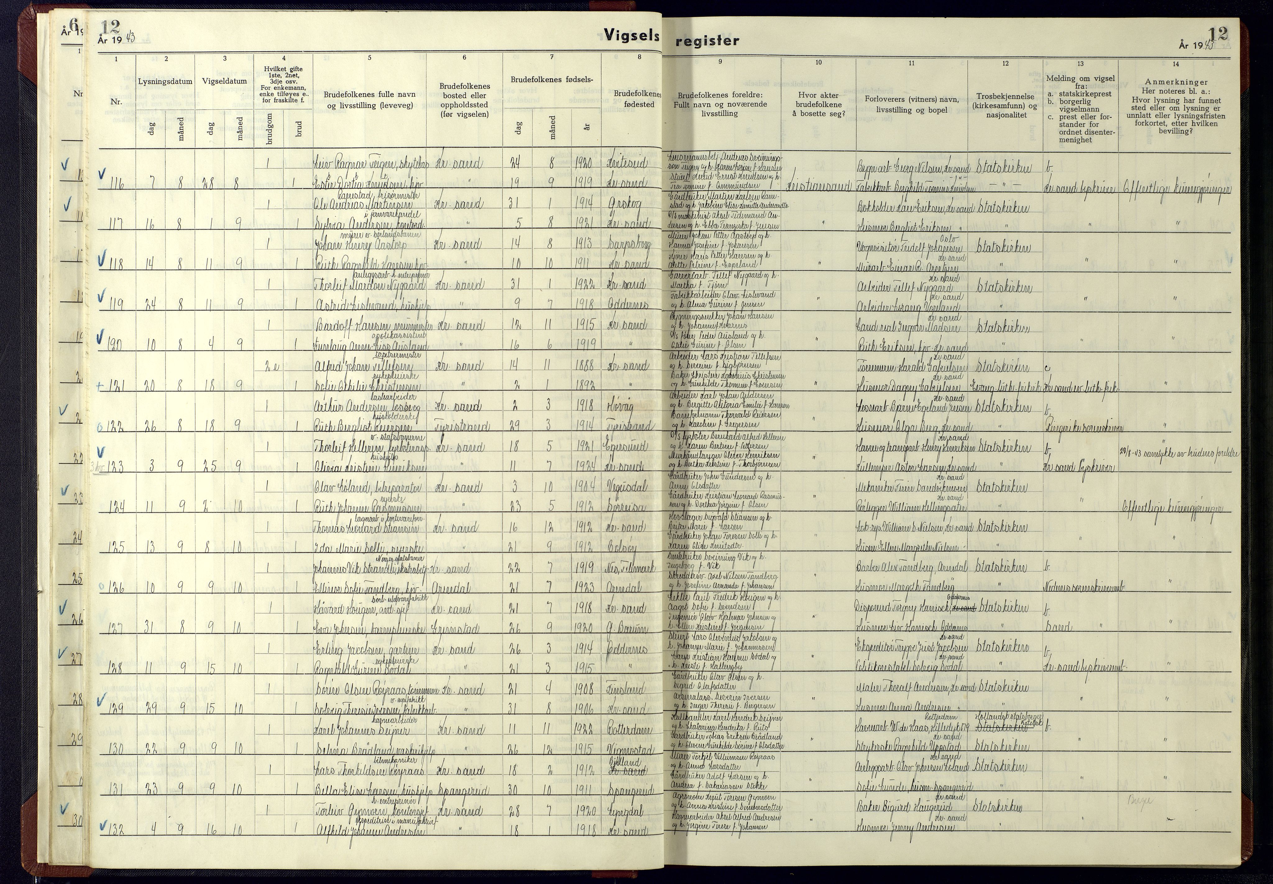 Kristiansand domprosti, AV/SAK-1112-0006/J/Ja/L0003: Marriage register no. A-VI-15, 1942-1945, p. 12