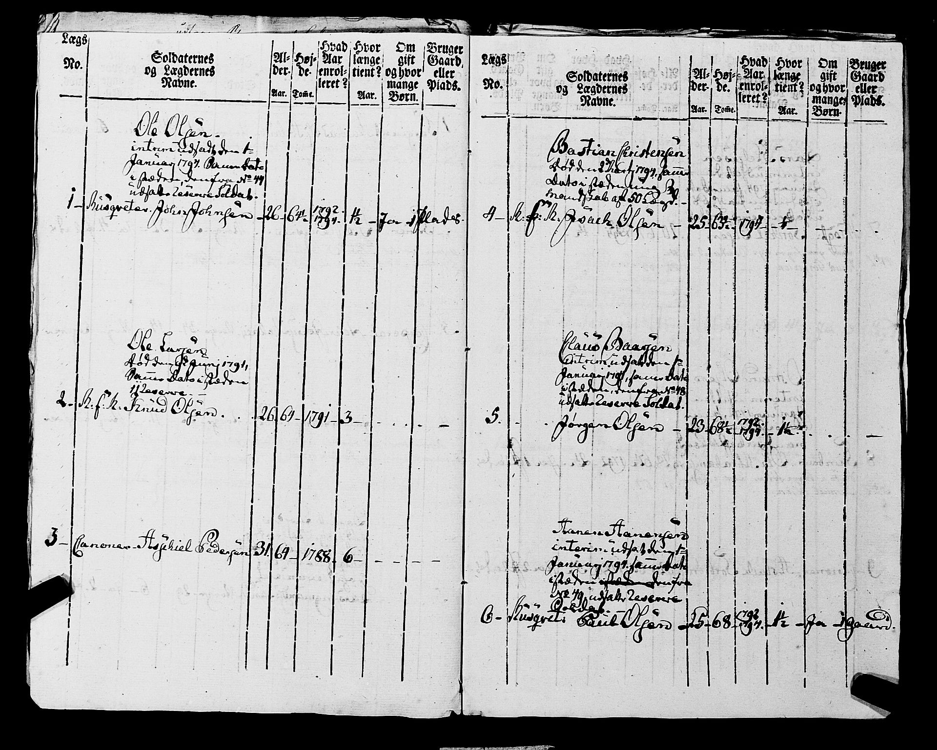 Fylkesmannen i Rogaland, AV/SAST-A-101928/99/3/325/325CA, 1655-1832, p. 7149