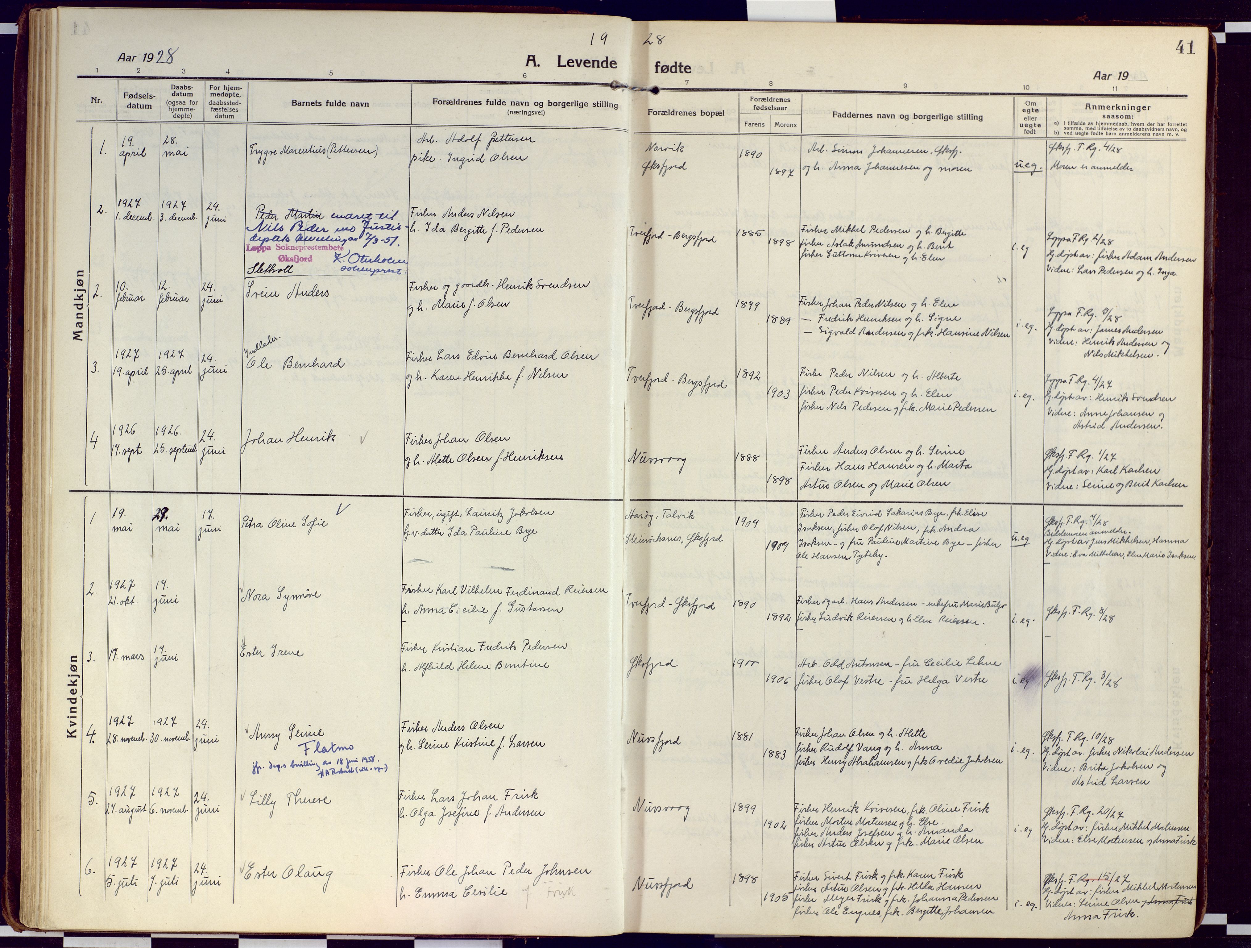 Loppa sokneprestkontor, SATØ/S-1339/H/Ha/L0012kirke: Parish register (official) no. 12, 1917-1932, p. 41