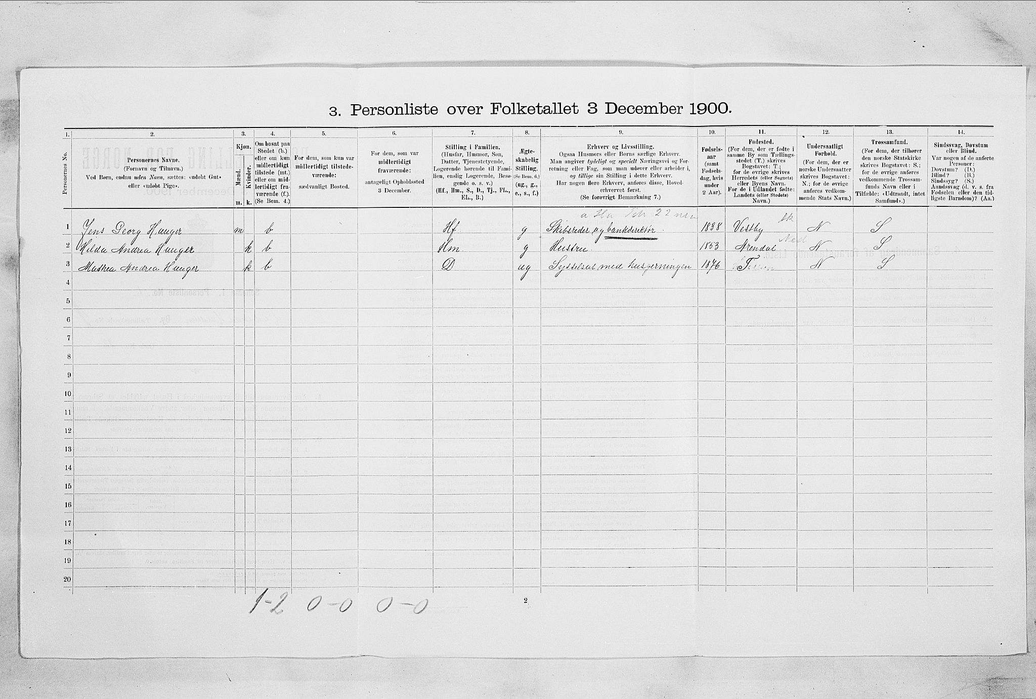 SAO, 1900 census for Hvitsten, 1900