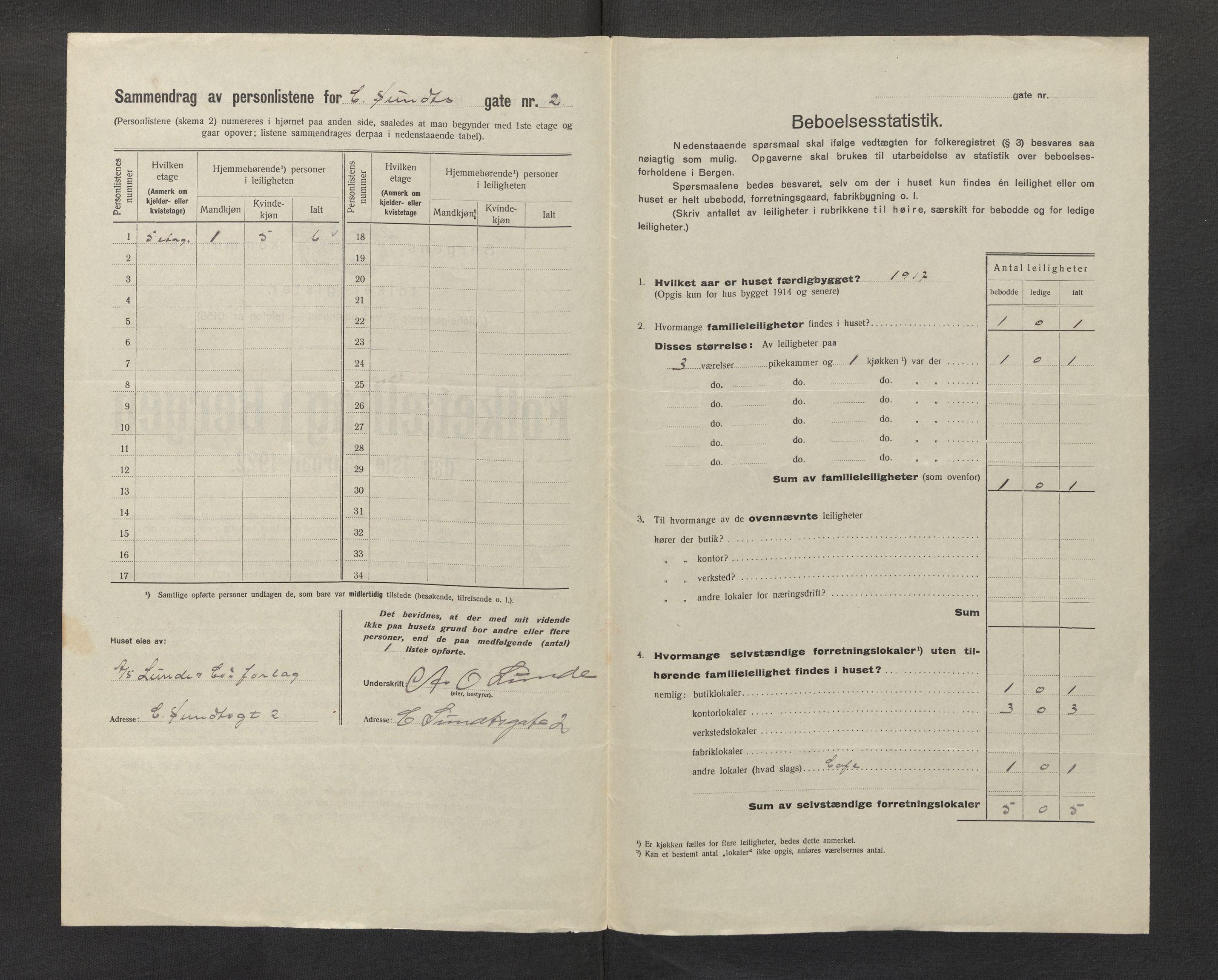 SAB, Municipal Census 1922 for Bergen, 1922, p. 5340