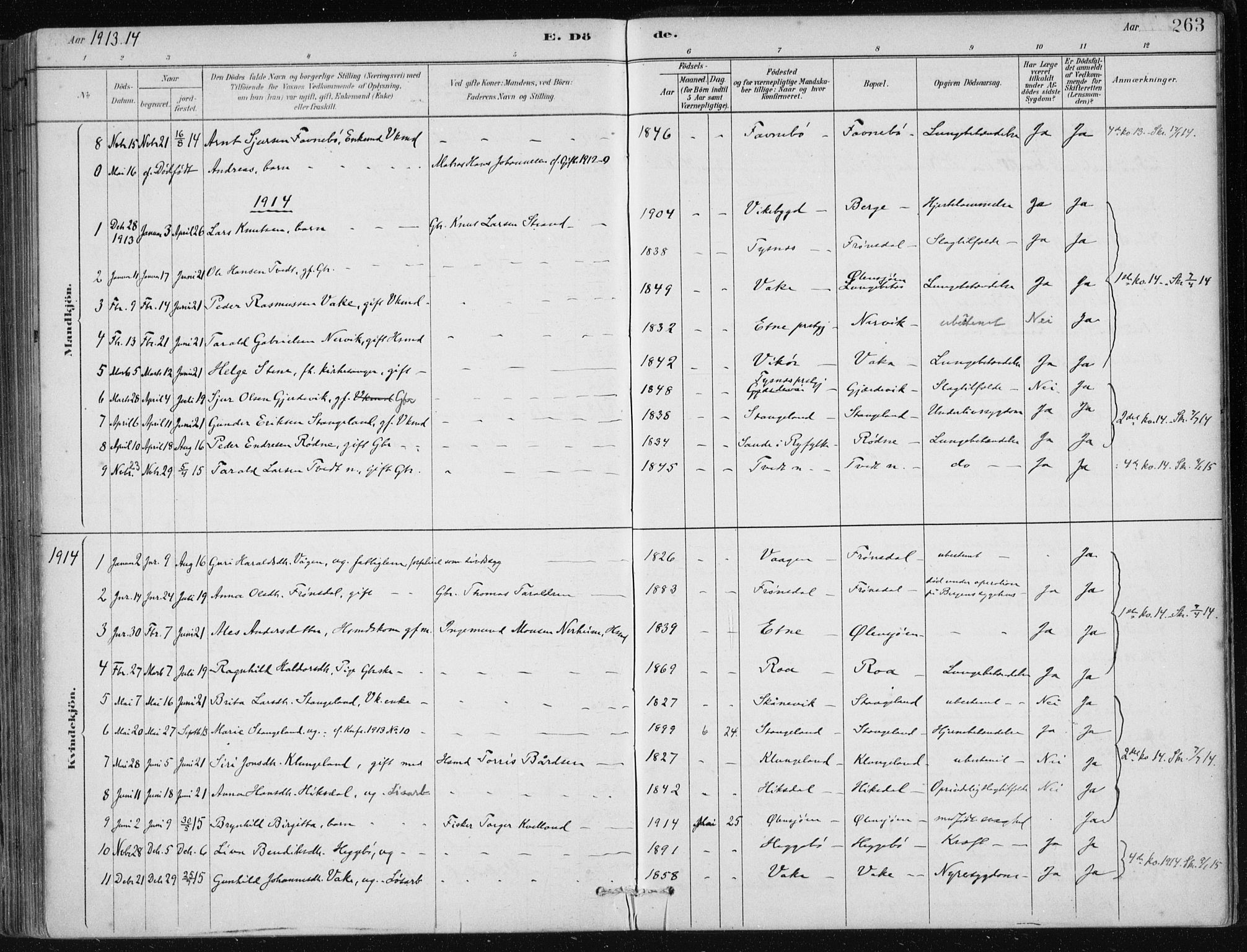 Fjelberg sokneprestembete, AV/SAB-A-75201/H/Haa: Parish register (official) no. D 1, 1879-1918, p. 263