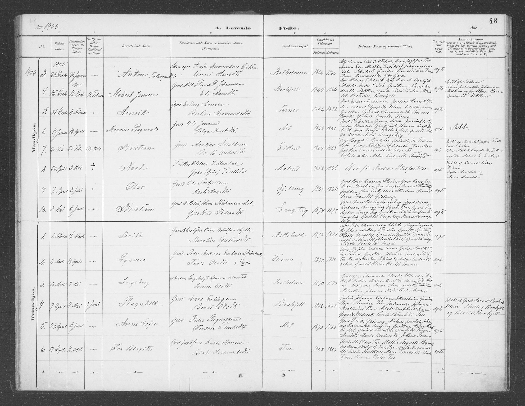 Balestrand sokneprestembete, AV/SAB-A-79601/H/Haa/Haab/L0001: Parish register (official) no. B  1, 1889-1910, p. 43