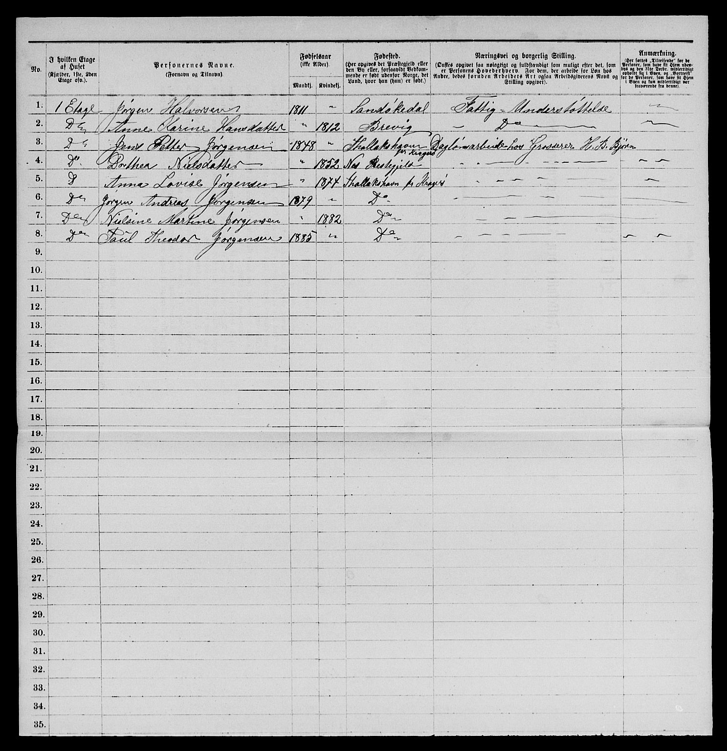 SAKO, 1885 census for 0801 Kragerø, 1885, p. 356