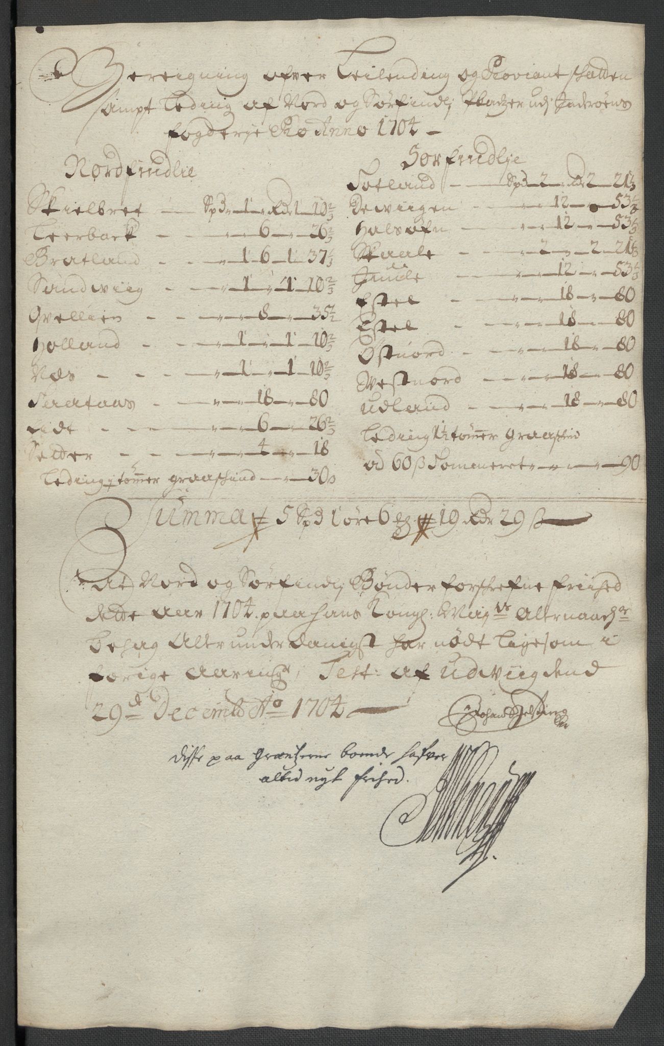 Rentekammeret inntil 1814, Reviderte regnskaper, Fogderegnskap, RA/EA-4092/R63/L4313: Fogderegnskap Inderøy, 1703-1704, p. 584
