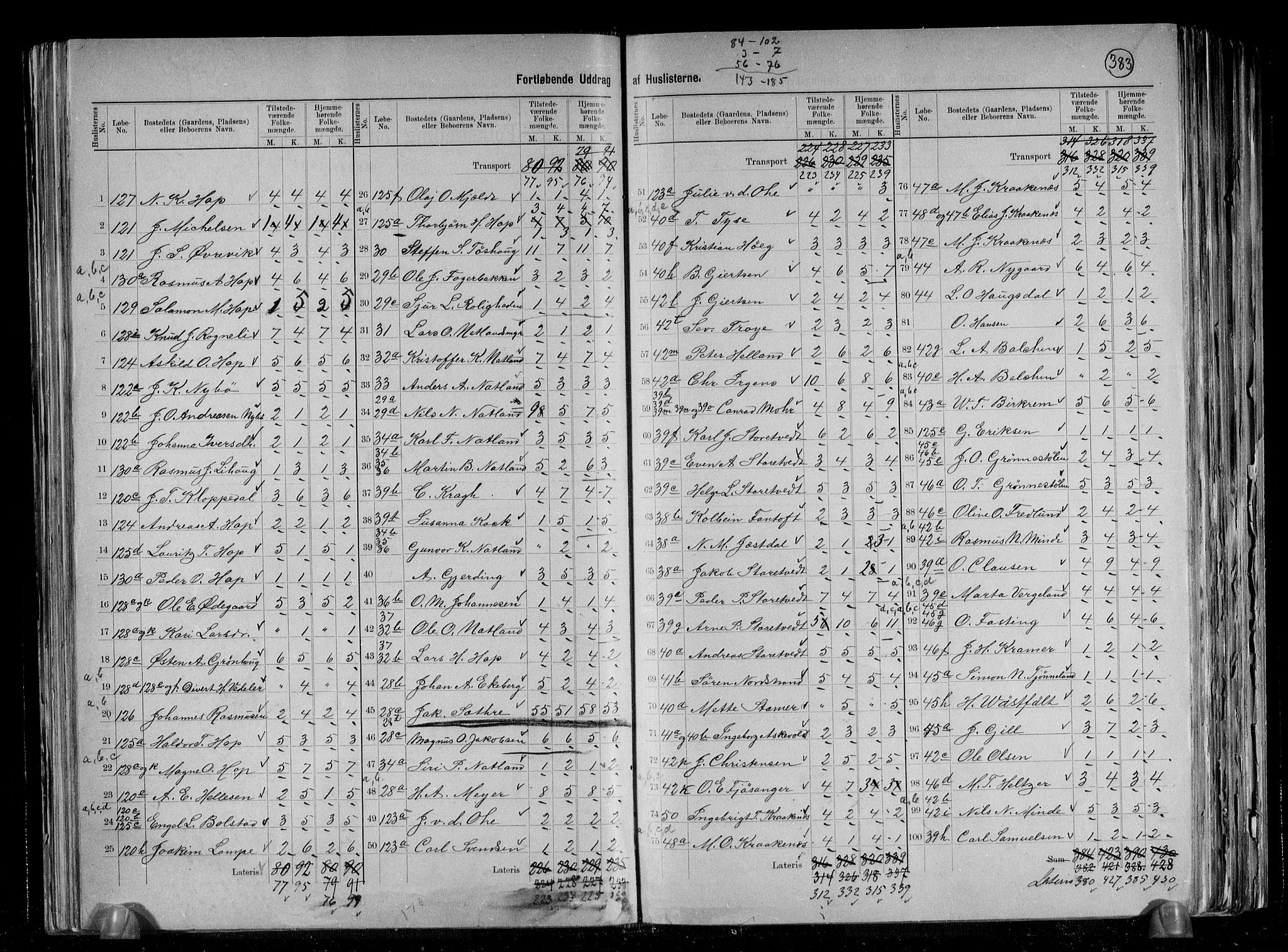 RA, 1891 census for 1249 Fana, 1891, p. 19