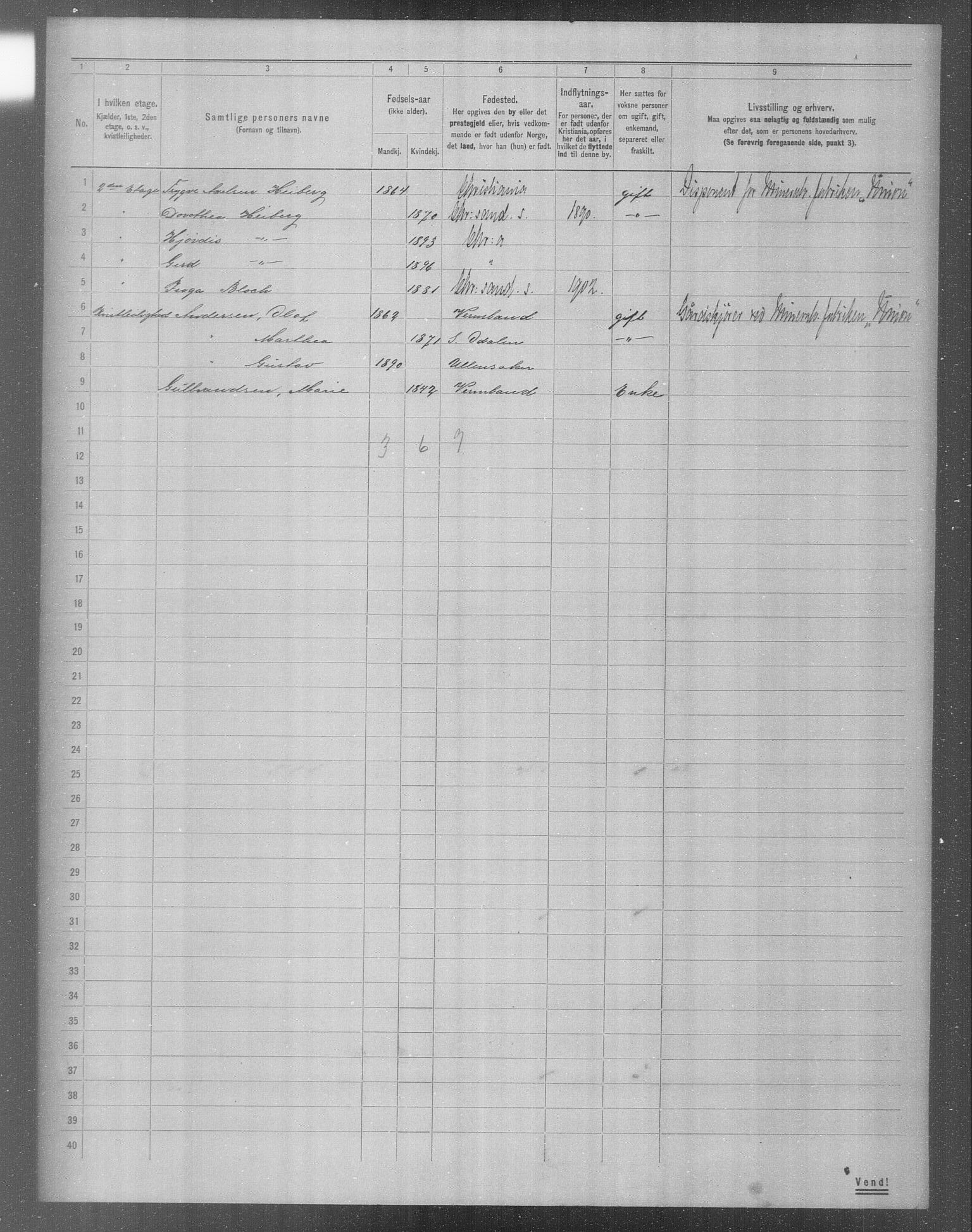 OBA, Municipal Census 1904 for Kristiania, 1904, p. 11195