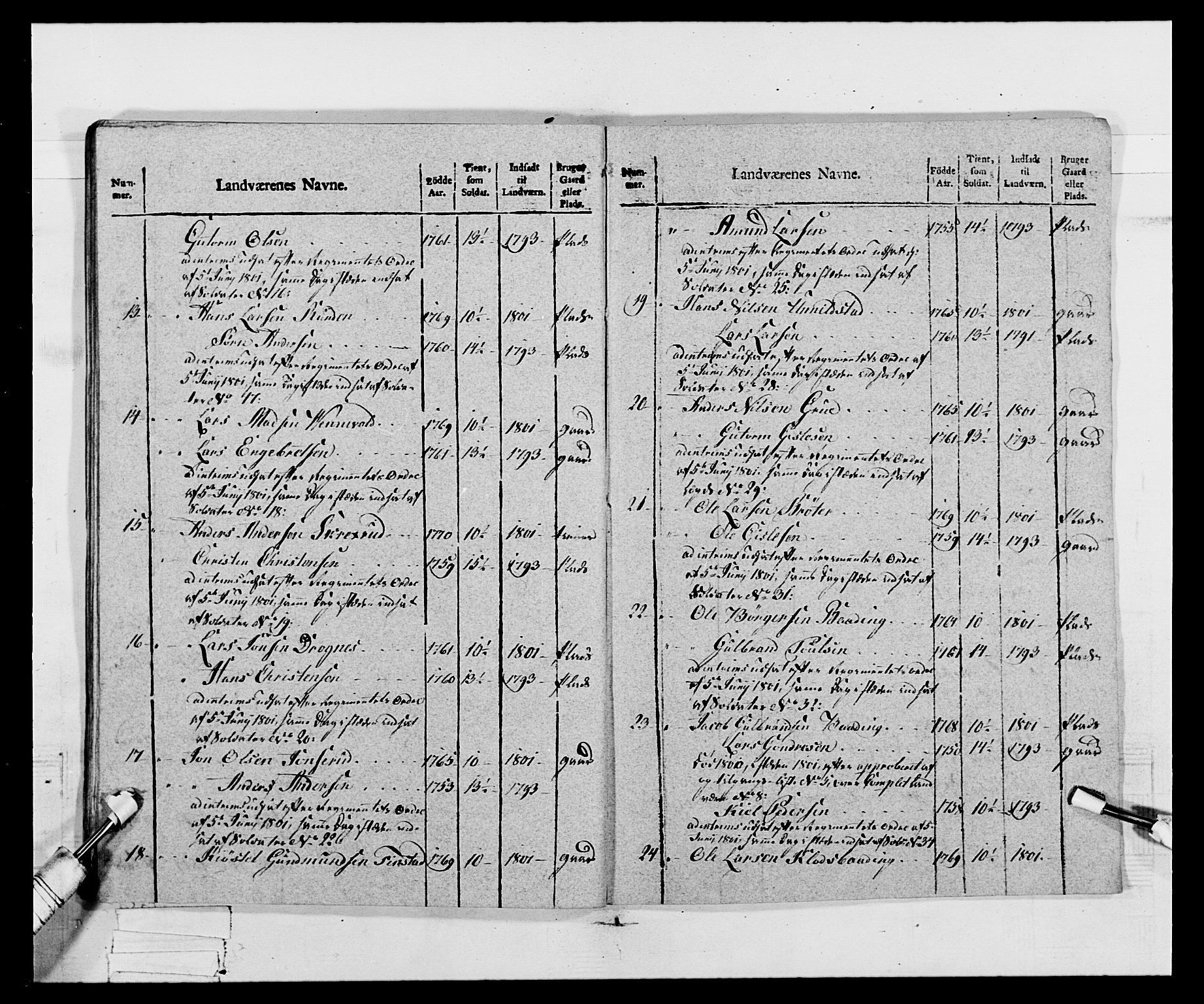 Generalitets- og kommissariatskollegiet, Det kongelige norske kommissariatskollegium, AV/RA-EA-5420/E/Eh/L0068: Opplandske nasjonale infanteriregiment, 1802-1805, p. 239