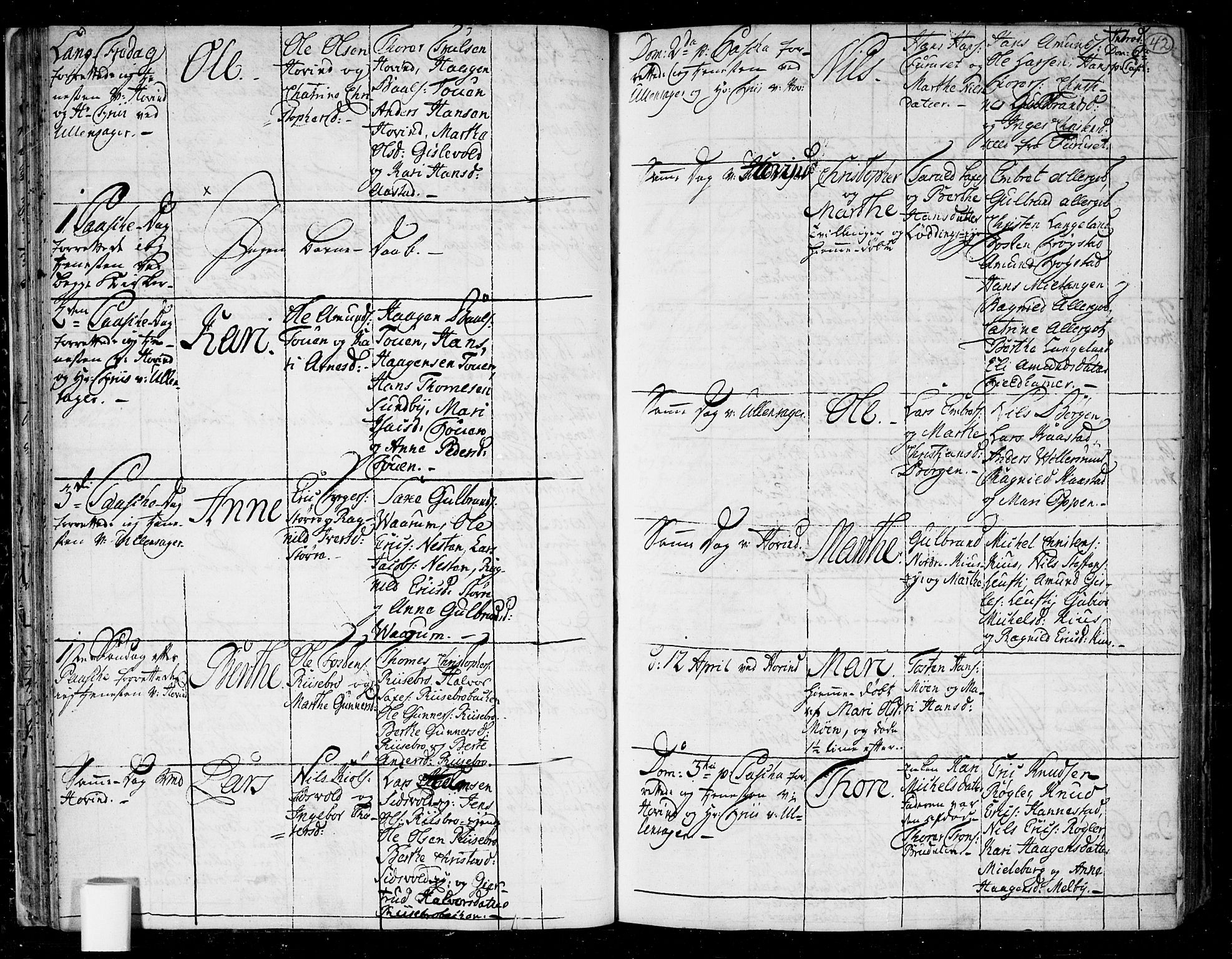 Ullensaker prestekontor Kirkebøker, SAO/A-10236a/F/Fa/L0006: Parish register (official) no. I 6, 1762-1785, p. 42