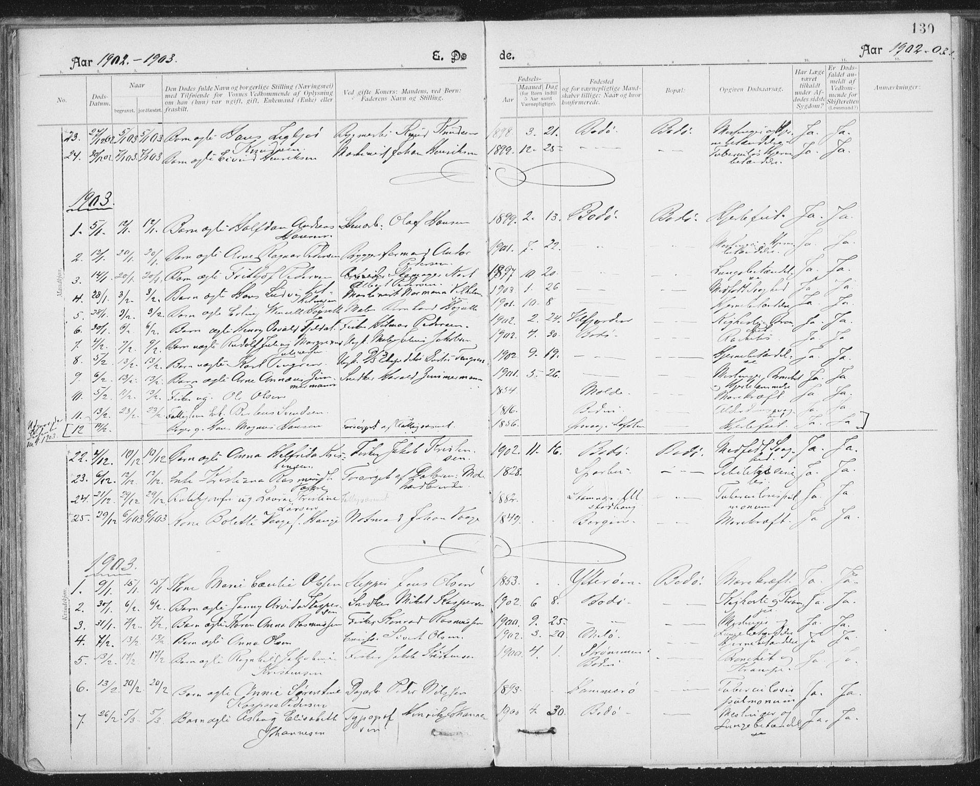 Ministerialprotokoller, klokkerbøker og fødselsregistre - Nordland, SAT/A-1459/801/L0012: Parish register (official) no. 801A12, 1900-1916, p. 130