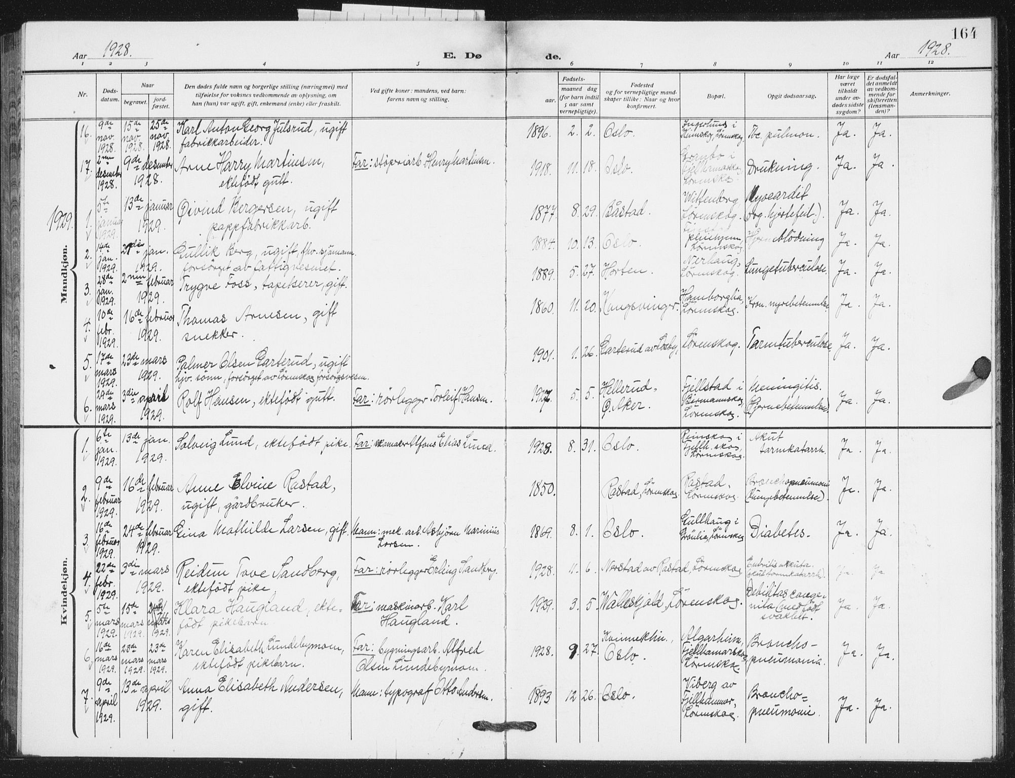 Skedsmo prestekontor Kirkebøker, SAO/A-10033a/G/Gb/L0004: Parish register (copy) no. II 4, 1922-1943, p. 164