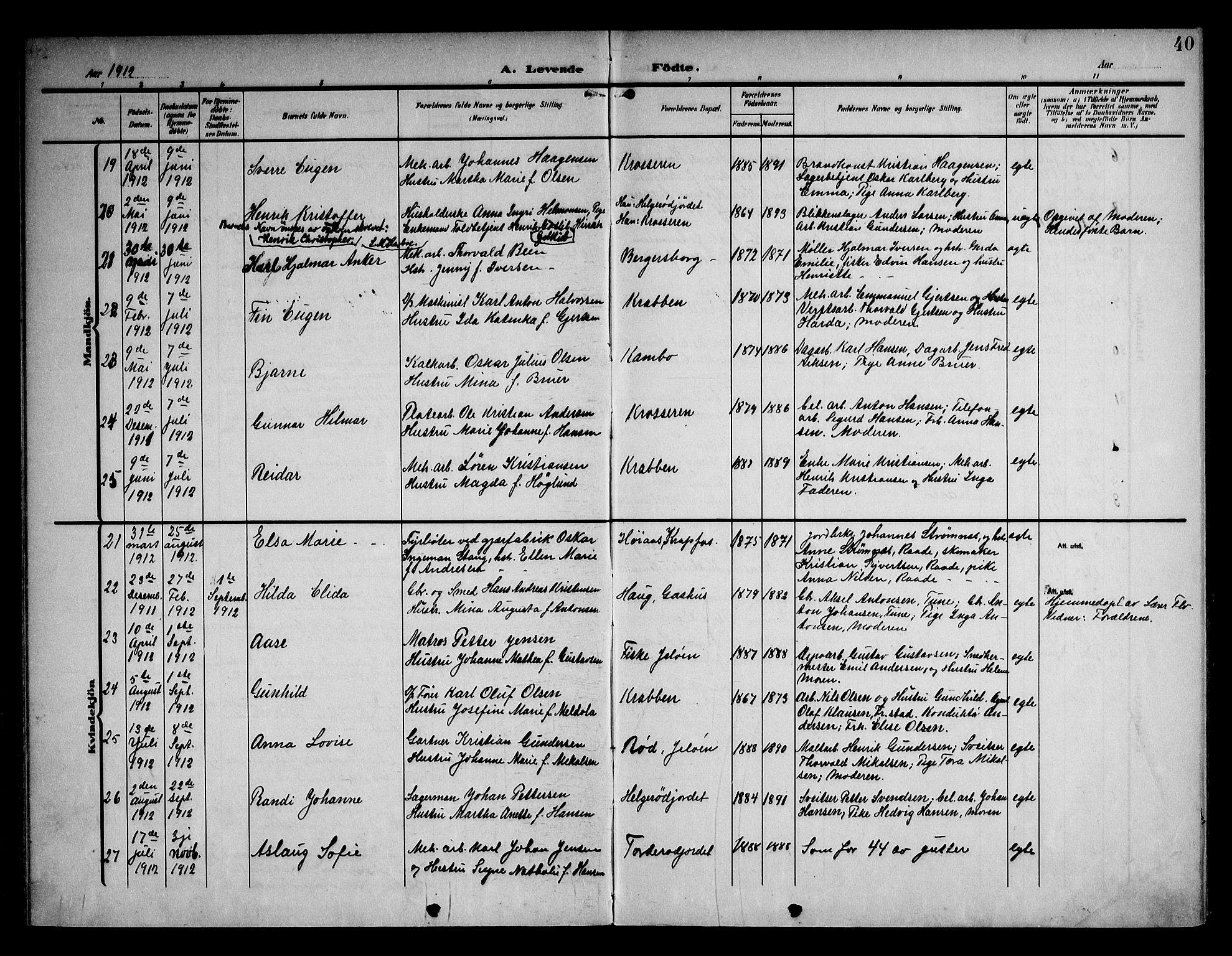 Moss prestekontor Kirkebøker, AV/SAO-A-2003/F/Fc/L0003: Parish register (official) no. III 3, 1906-1914, p. 40