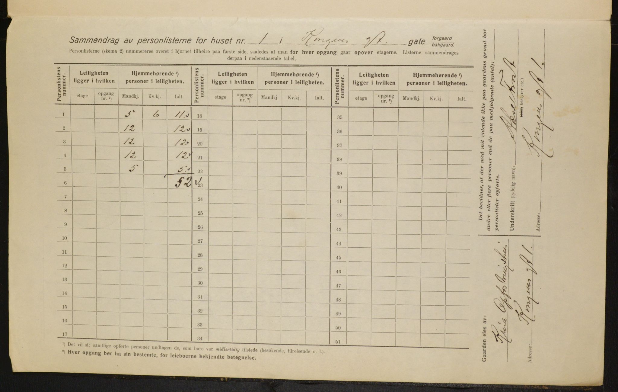 OBA, Municipal Census 1916 for Kristiania, 1916, p. 53562