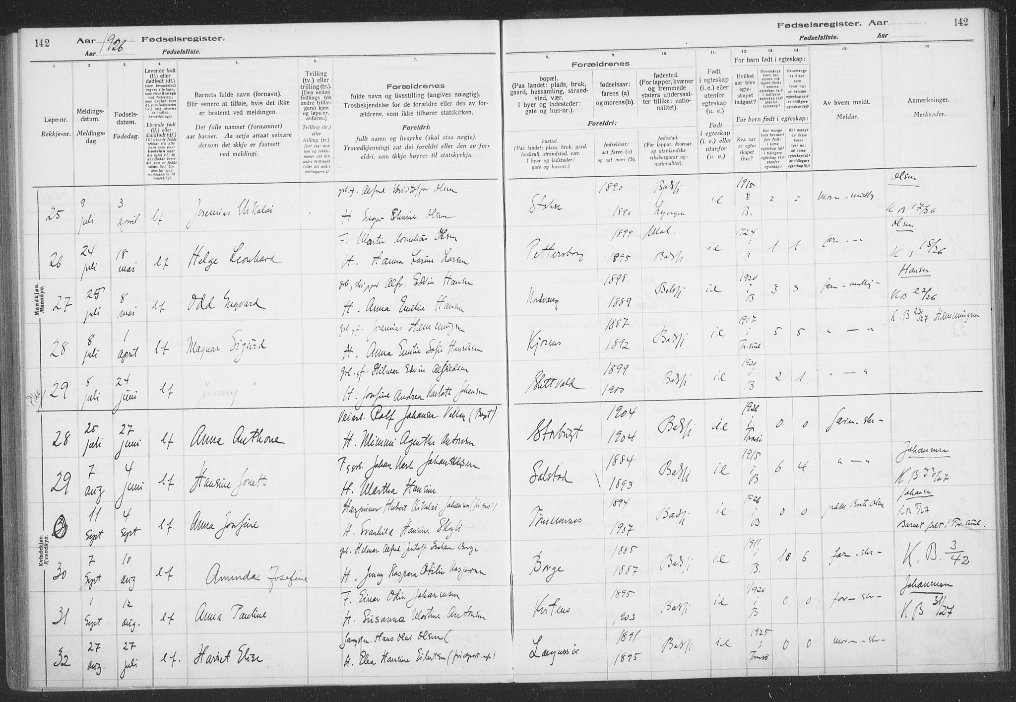 Balsfjord sokneprestembete, AV/SATØ-S-1303/H/Hb/L0059: Birth register no. 59, 1916-1930, p. 142