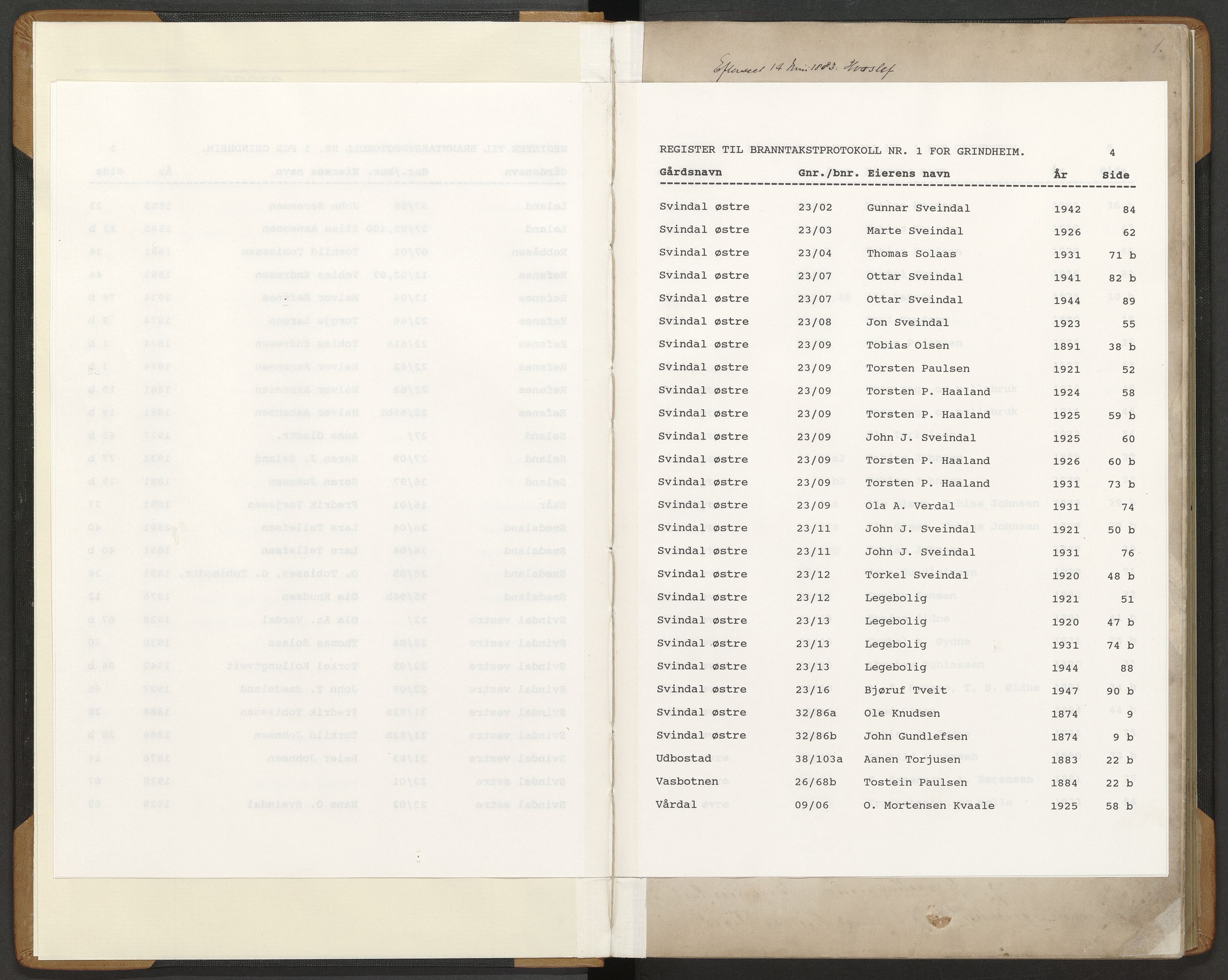 Norges Brannkasse Grindheim, AV/SAK-2241-0019/F/Fa/L0001: Branntakstprotokoll nr. 1 med gårdsnavnregister, 1874-1947