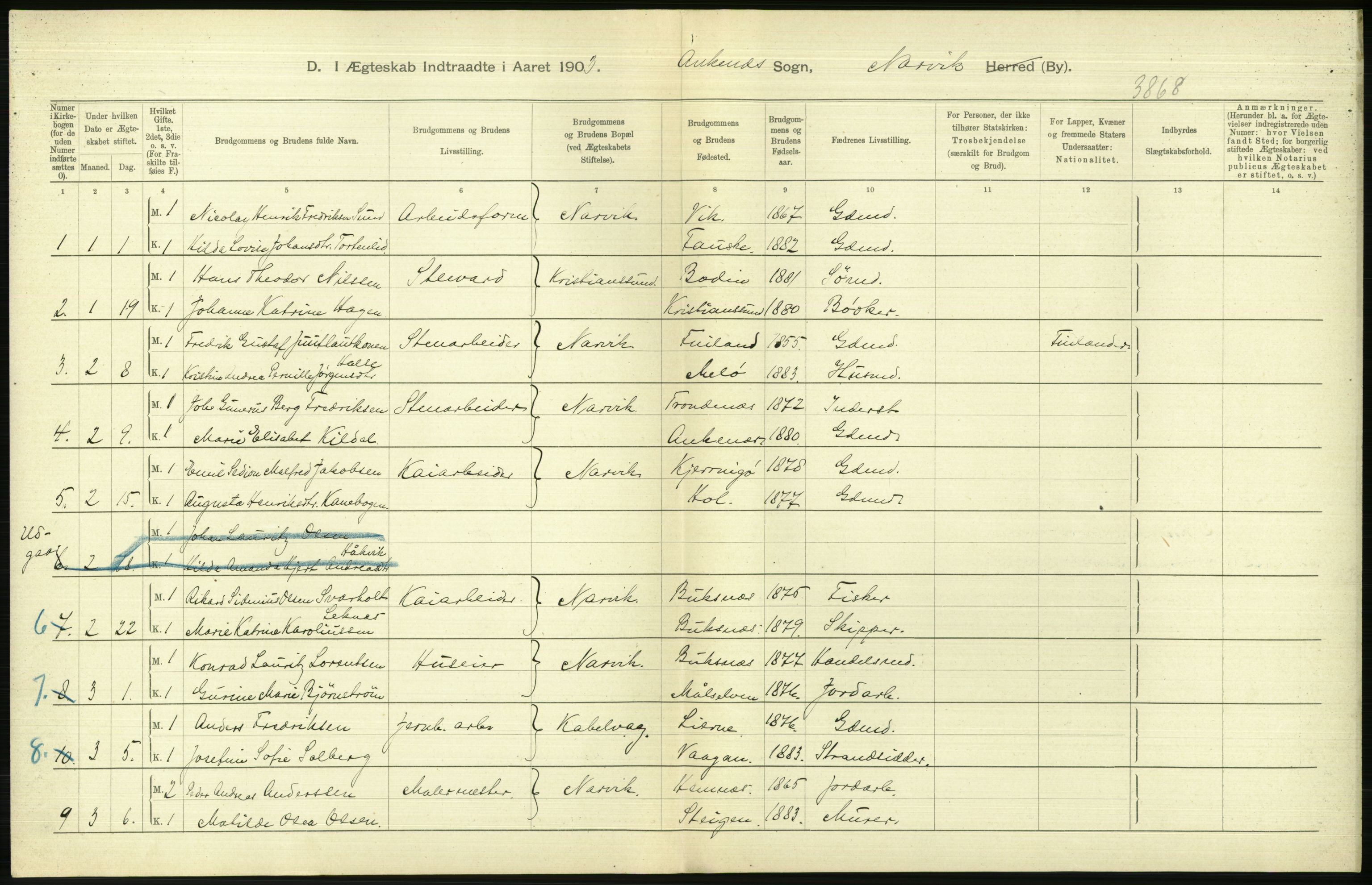 Statistisk sentralbyrå, Sosiodemografiske emner, Befolkning, AV/RA-S-2228/D/Df/Dfa/Dfaa/L0019: Nordlands amt: Fødte, gifte, døde., 1903, p. 232