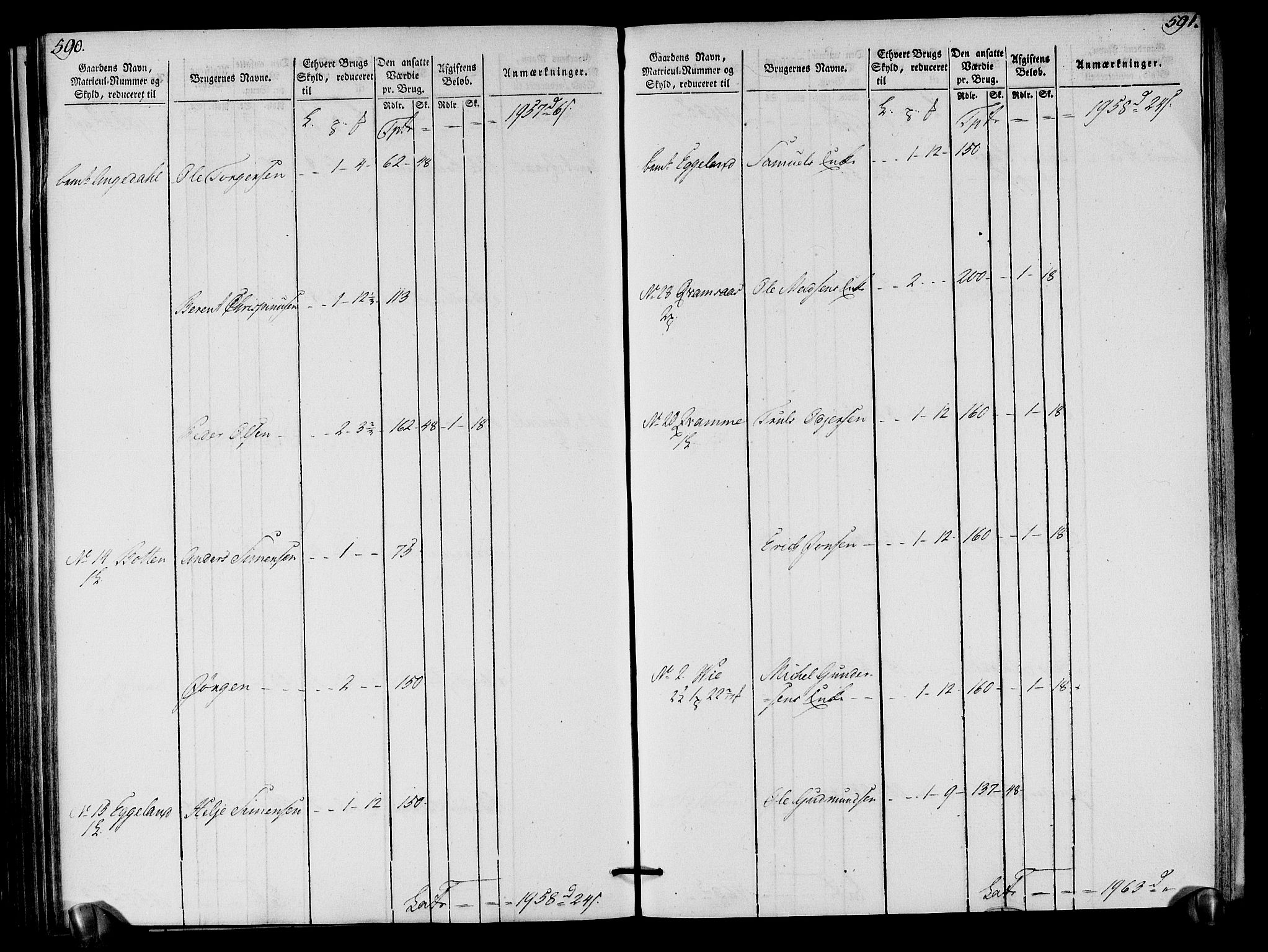 Rentekammeret inntil 1814, Realistisk ordnet avdeling, RA/EA-4070/N/Ne/Nea/L0121: Sunn- og Nordfjord fogderi. Oppebørselsregister, 1803-1804, p. 301