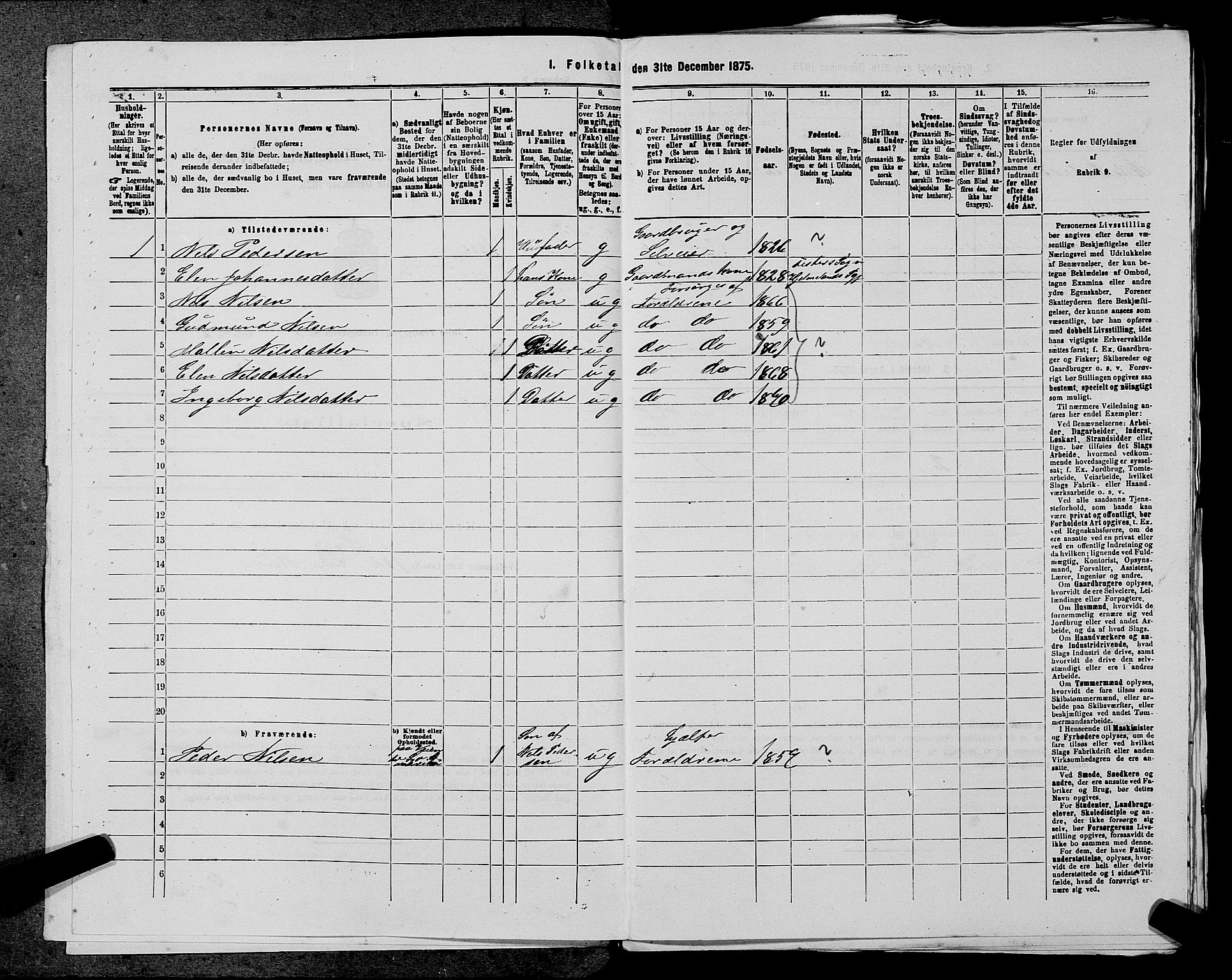 SAST, 1875 census for 1138P Jelsa, 1875, p. 414