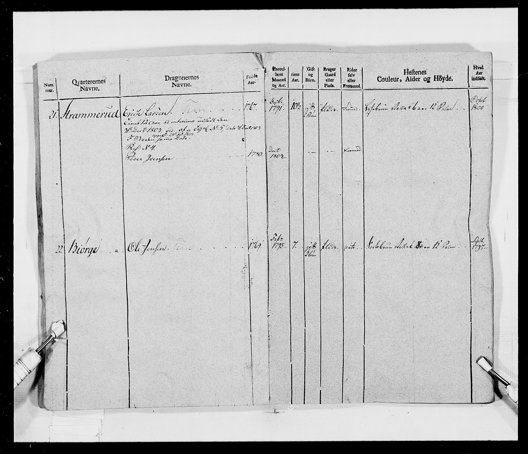 Generalitets- og kommissariatskollegiet, Det kongelige norske kommissariatskollegium, AV/RA-EA-5420/E/Eh/L0017: Opplandske dragonregiment, 1802-1805, p. 21