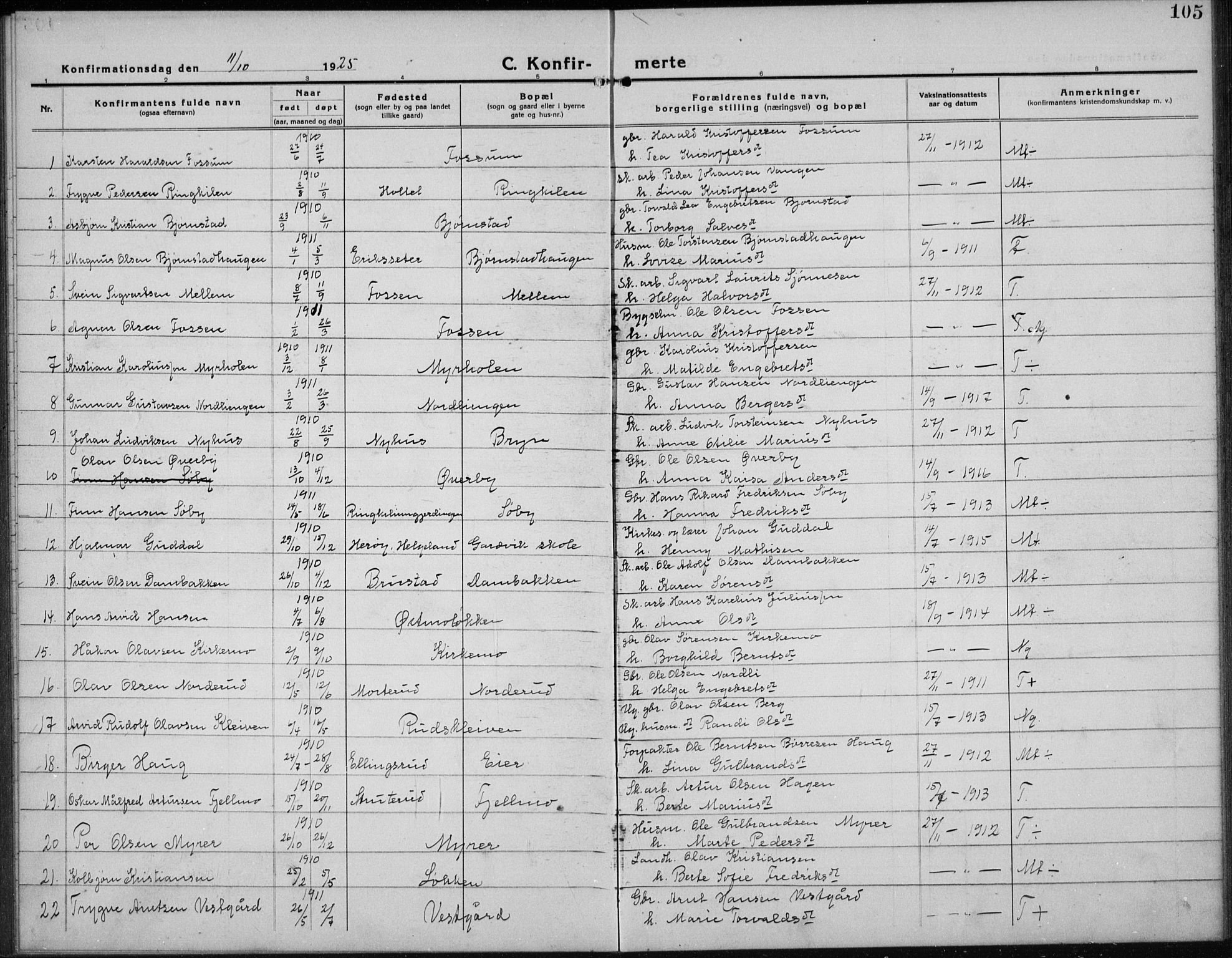 Nord-Odal prestekontor, AV/SAH-PREST-032/H/Ha/Hab/L0004: Parish register (copy) no. 4, 1921-1936, p. 105