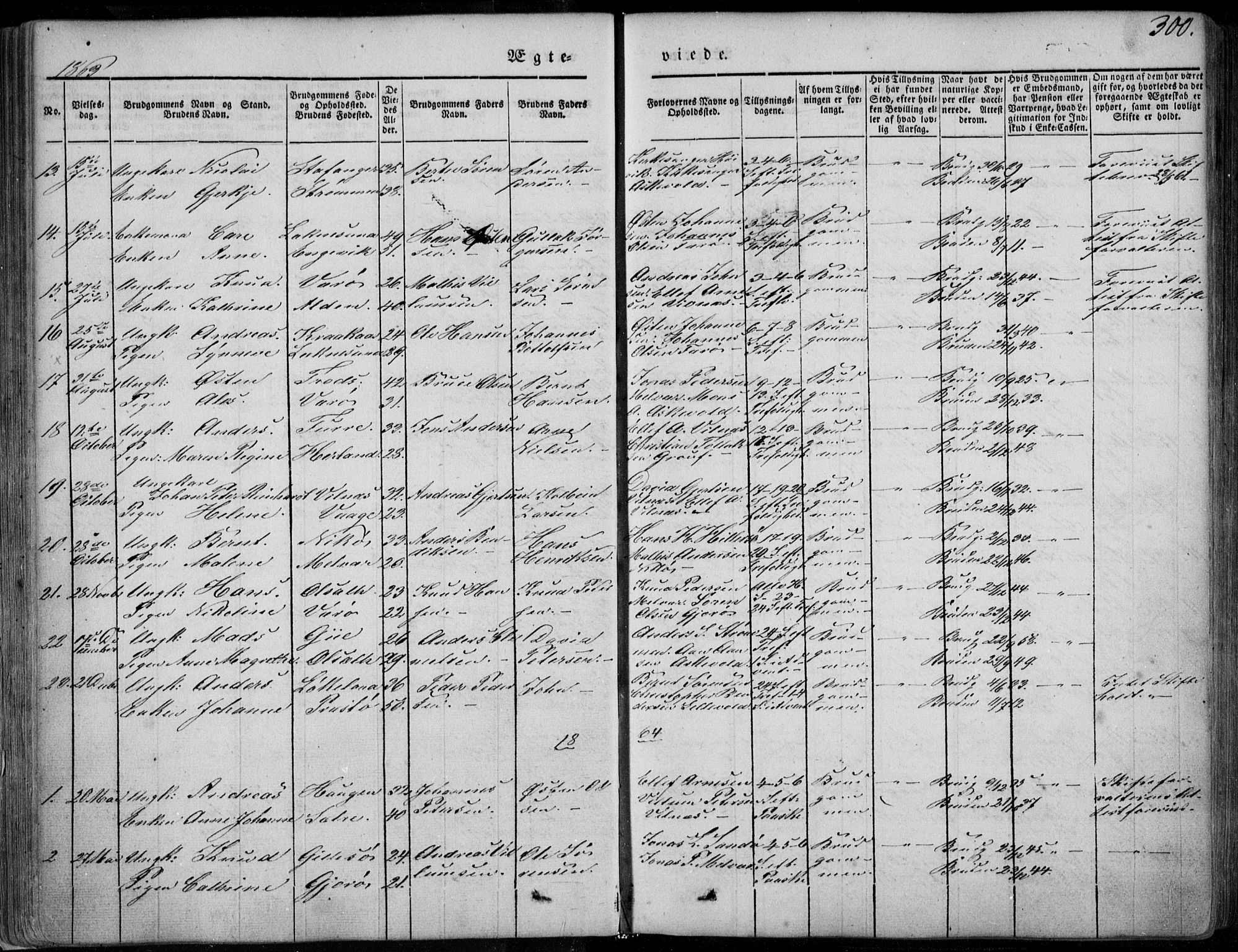 Askvoll sokneprestembete, AV/SAB-A-79501/H/Haa/Haaa/L0011/0002: Parish register (official) no. A 11 II, 1845-1878, p. 300
