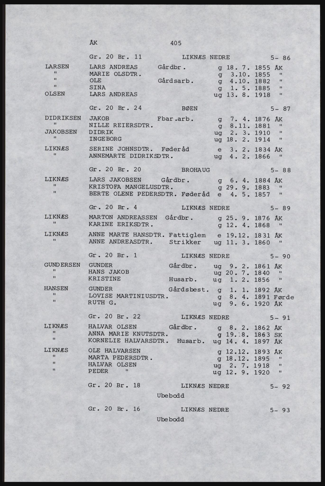 SAST, Copy of 1920 census for Karmøy, 1920, p. 427