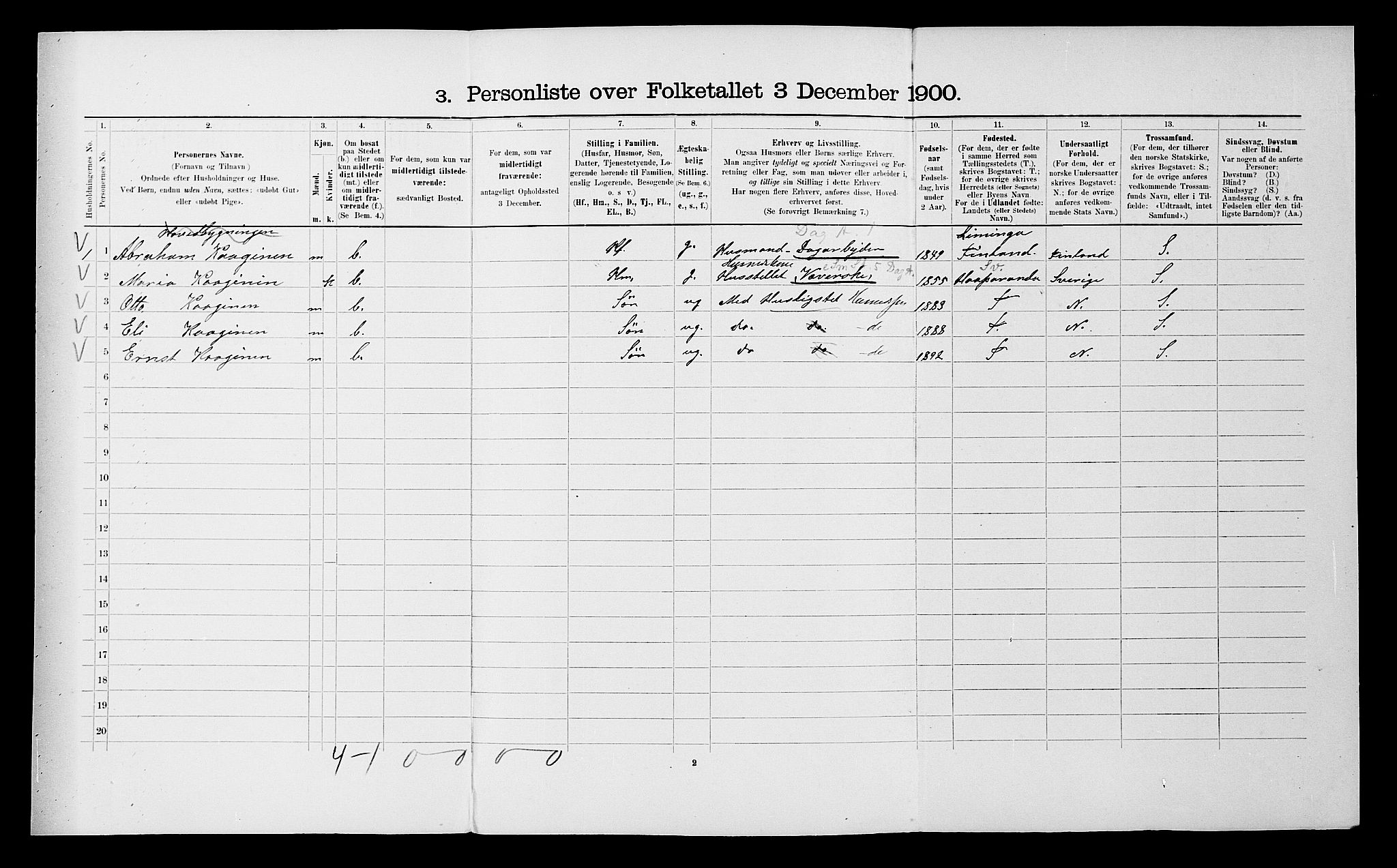 SATØ, 1900 census for Nordreisa, 1900, p. 276