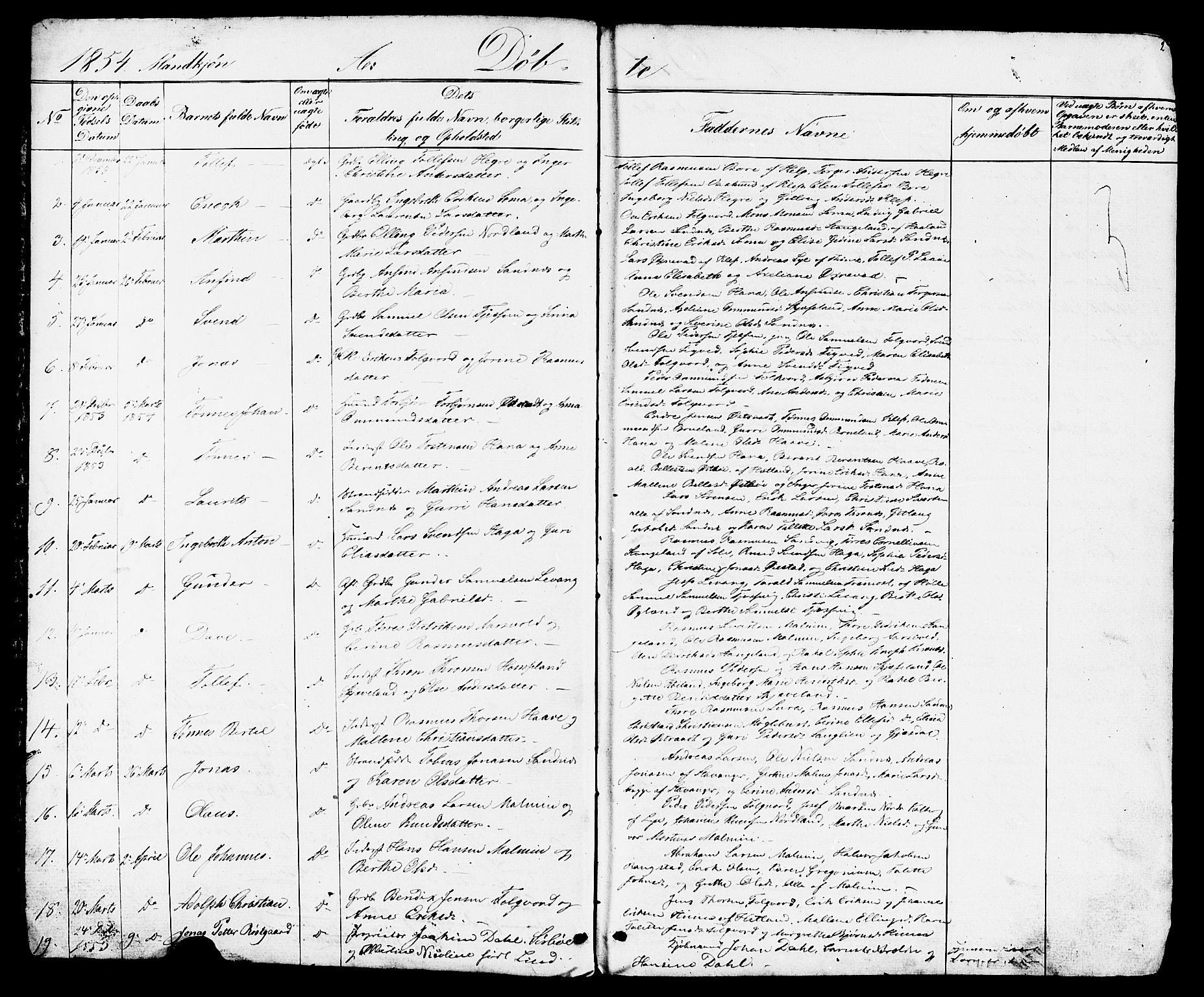 Høyland sokneprestkontor, AV/SAST-A-101799/001/30BB/L0001: Parish register (copy) no. B 1, 1854-1873, p. 2