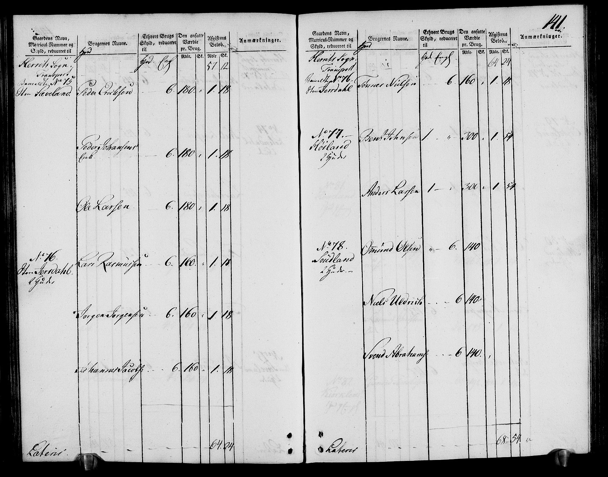 Rentekammeret inntil 1814, Realistisk ordnet avdeling, AV/RA-EA-4070/N/Ne/Nea/L0095: Lista fogderi. Oppebørselsregister, 1803-1804, p. 146