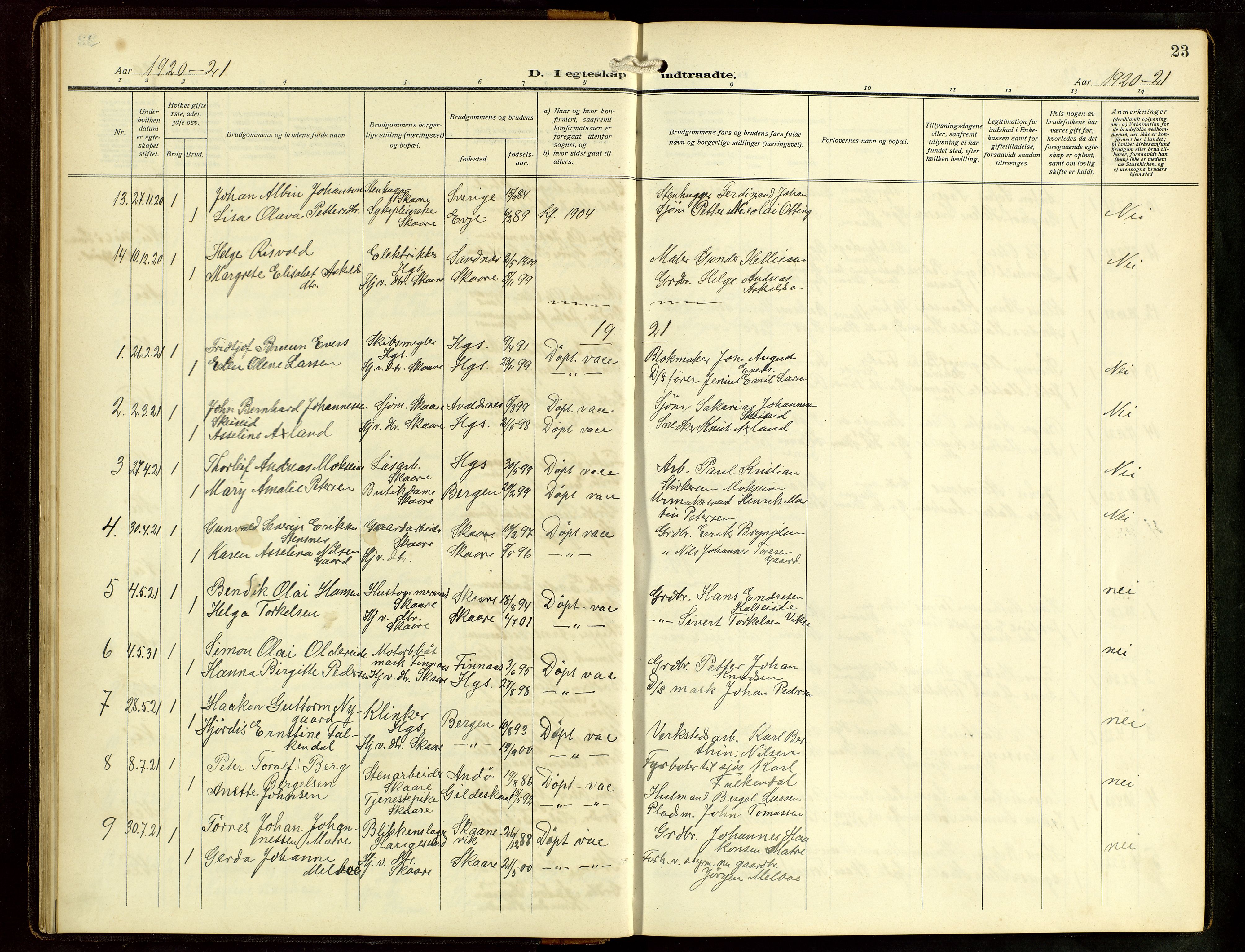 Haugesund sokneprestkontor, AV/SAST-A -101863/H/Ha/Hab/L0006: Parish register (copy) no. B 9, 1909-1951, p. 23