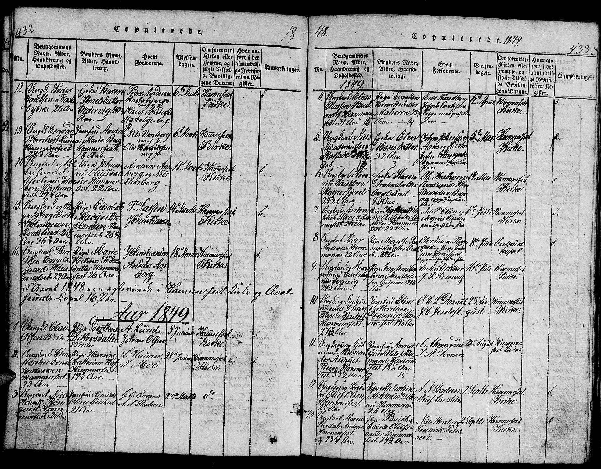 Hammerfest sokneprestkontor, AV/SATØ-S-1347/H/Hb/L0001.klokk: Parish register (copy) no. 1, 1822-1850, p. 432-433