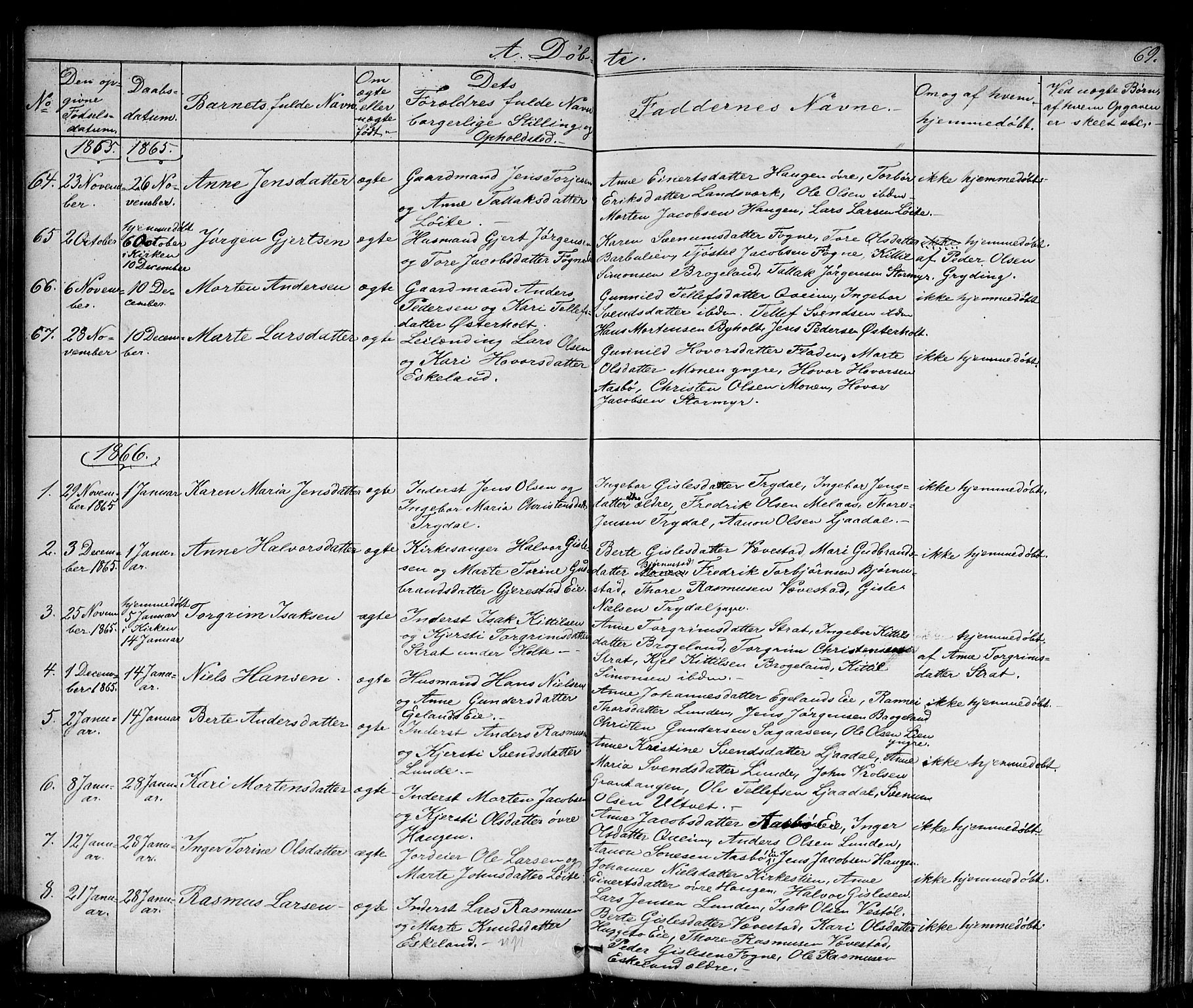 Gjerstad sokneprestkontor, AV/SAK-1111-0014/F/Fb/Fba/L0005: Parish register (copy) no. B 5, 1853-1867, p. 69