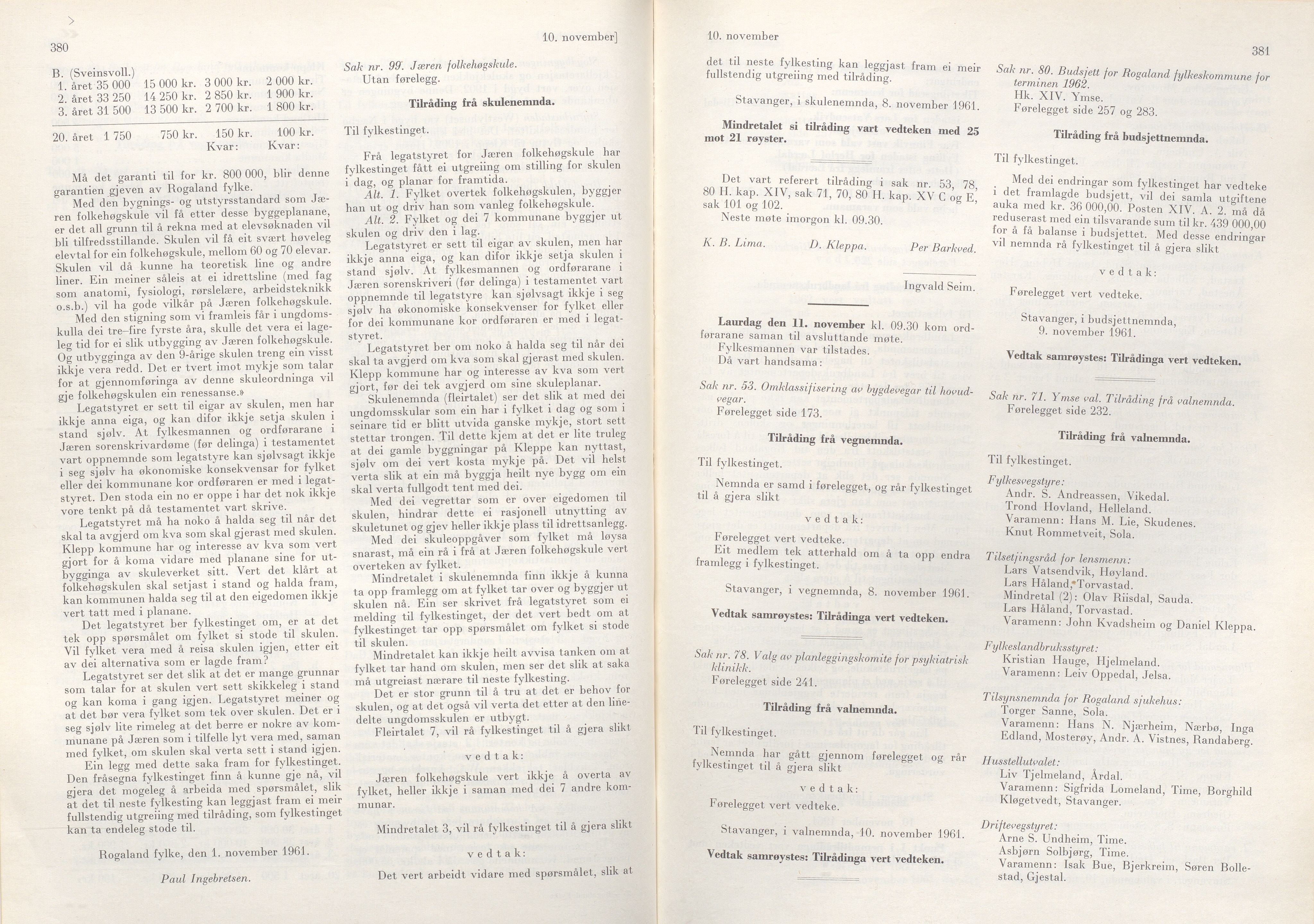 Rogaland fylkeskommune - Fylkesrådmannen , IKAR/A-900/A/Aa/Aaa/L0081: Møtebok , 1961, p. 380-381