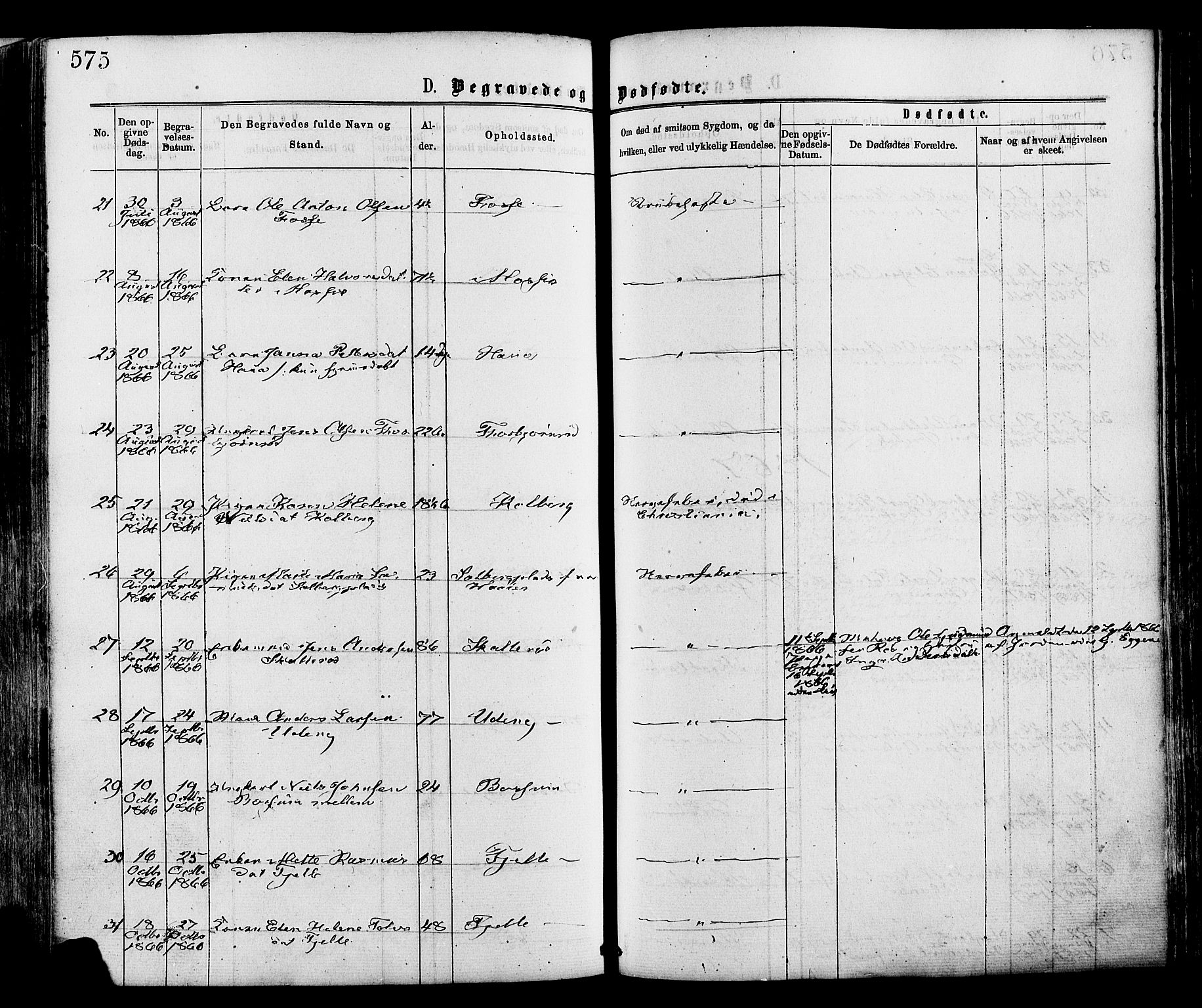 Onsøy prestekontor Kirkebøker, AV/SAO-A-10914/F/Fa/L0004: Parish register (official) no. I 4, 1861-1877, p. 575