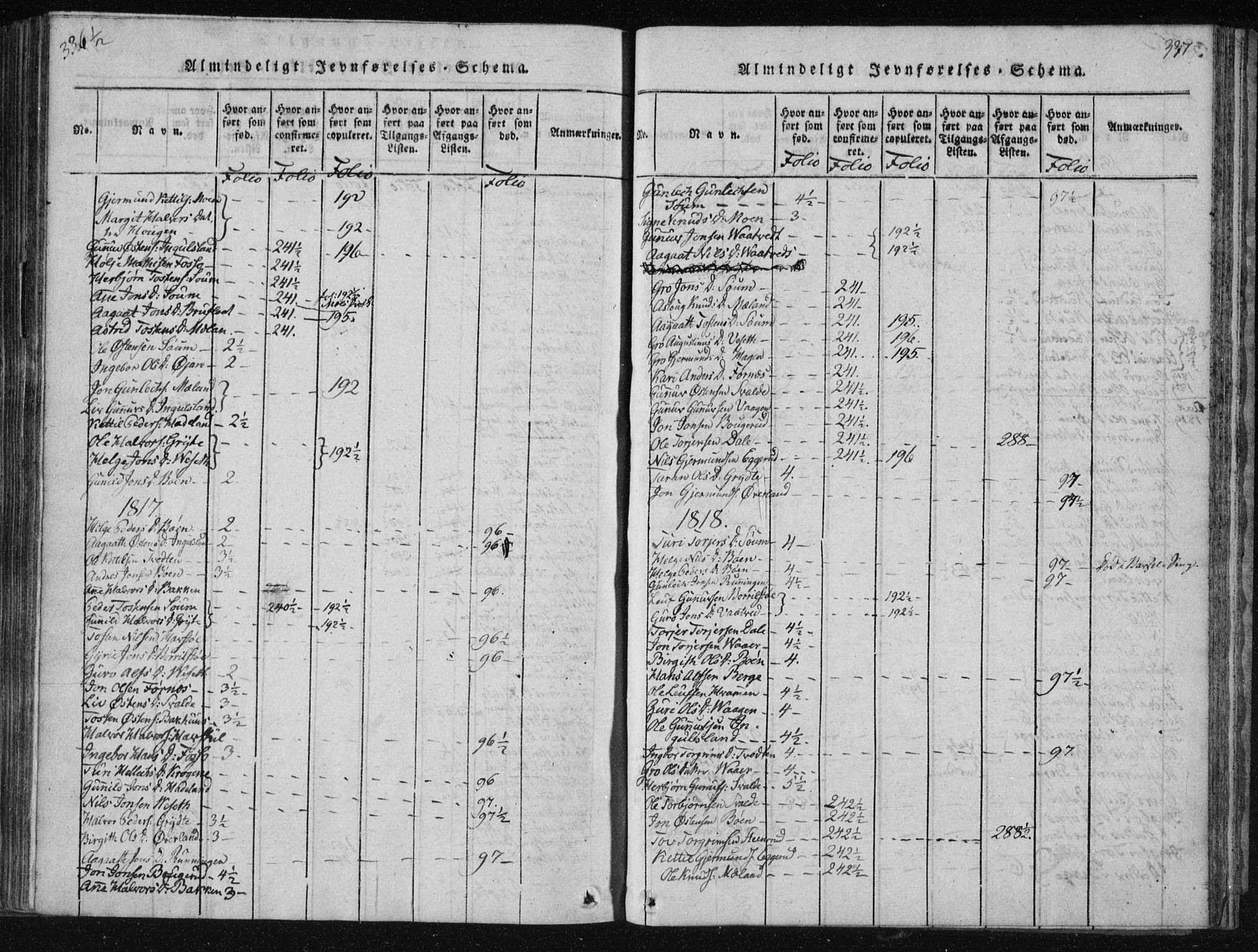 Tinn kirkebøker, SAKO/A-308/F/Fc/L0001: Parish register (official) no. III 1, 1815-1843, p. 337
