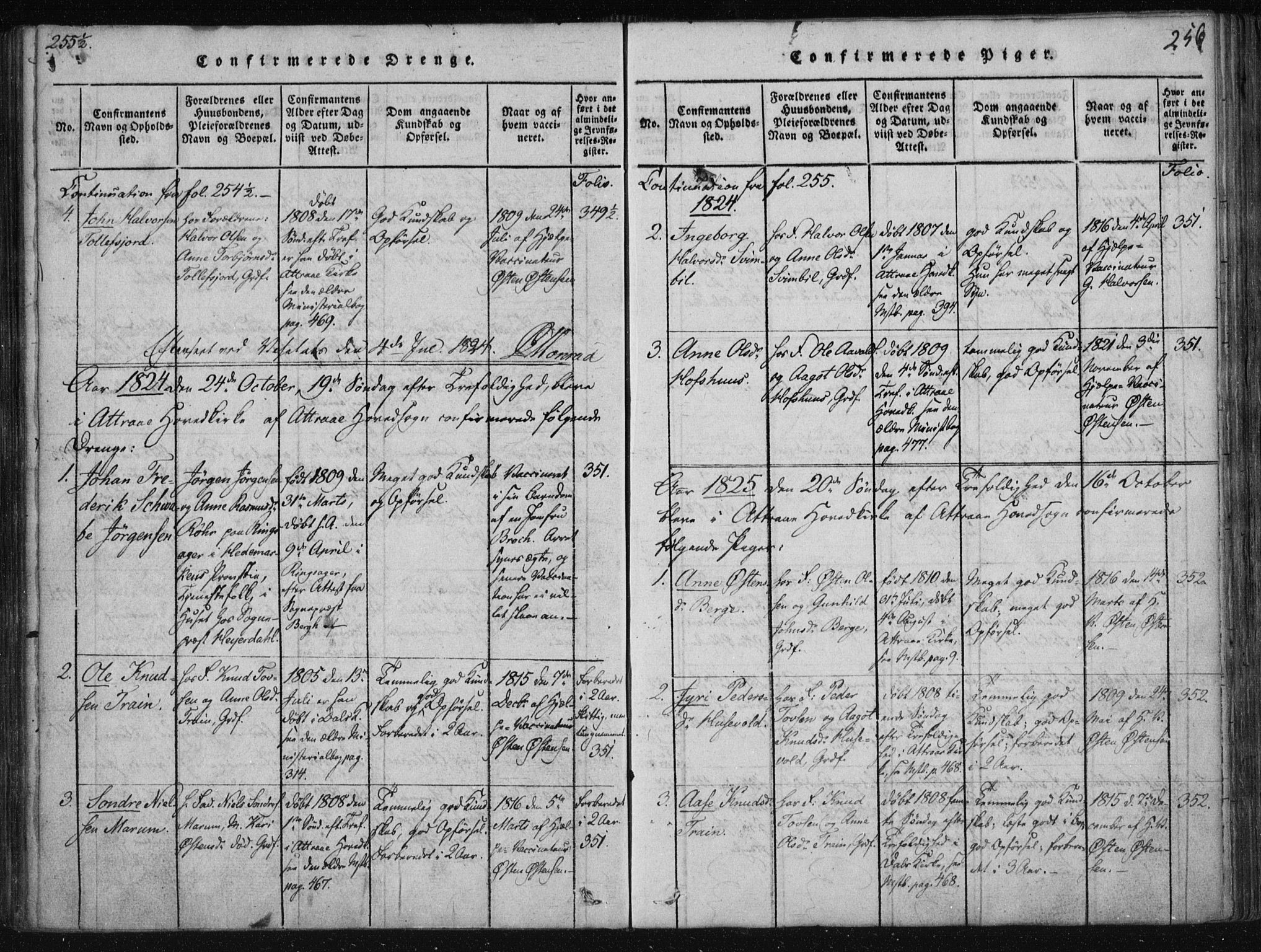Tinn kirkebøker, SAKO/A-308/F/Fa/L0004: Parish register (official) no. I 4, 1815-1843, p. 255b-256a