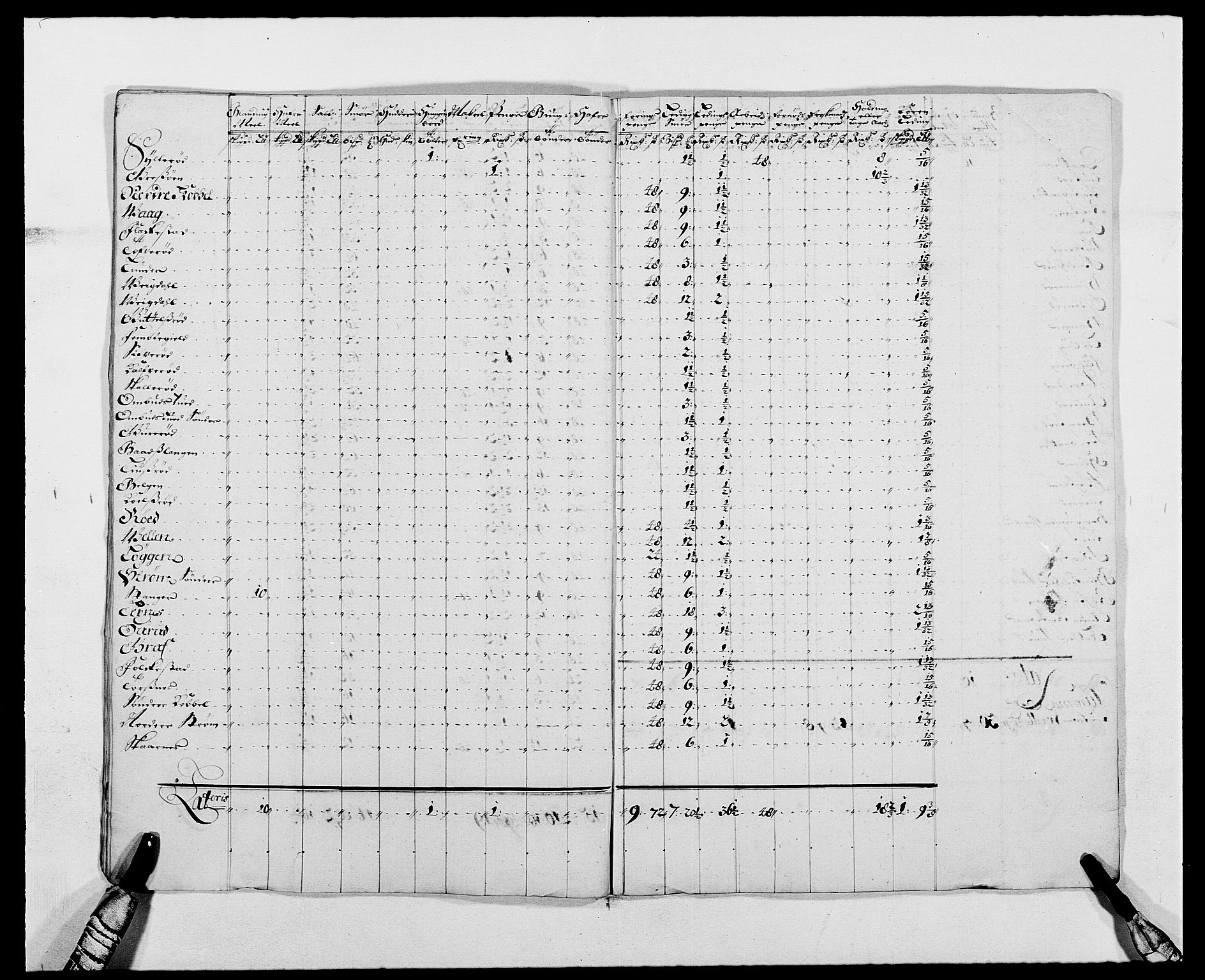 Rentekammeret inntil 1814, Reviderte regnskaper, Fogderegnskap, AV/RA-EA-4092/R02/L0106: Fogderegnskap Moss og Verne kloster, 1688-1691, p. 446