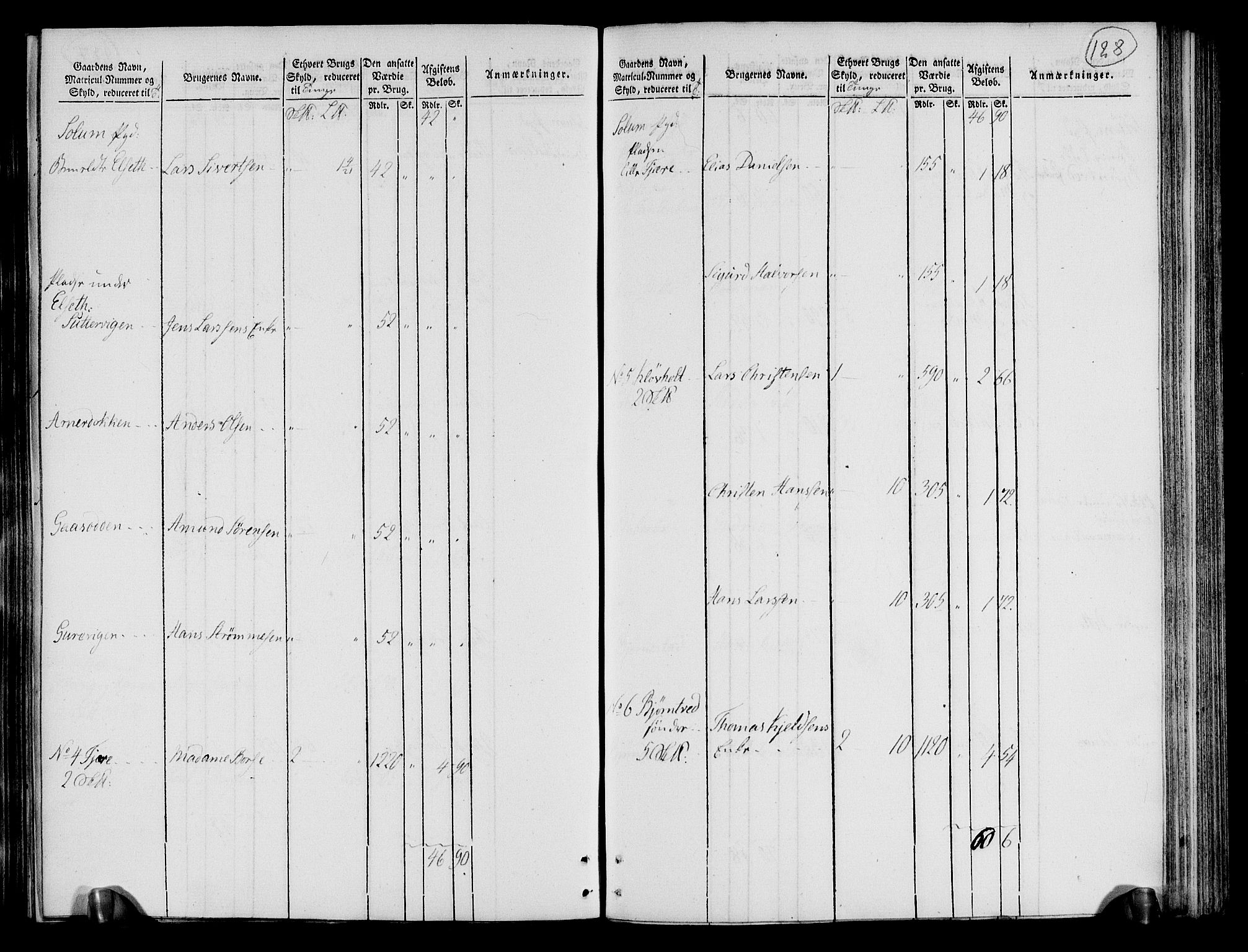 Rentekammeret inntil 1814, Realistisk ordnet avdeling, AV/RA-EA-4070/N/Ne/Nea/L0072: Nedre Telemarken og Bamble fogderi. Oppebørselsregister, 1803, p. 132