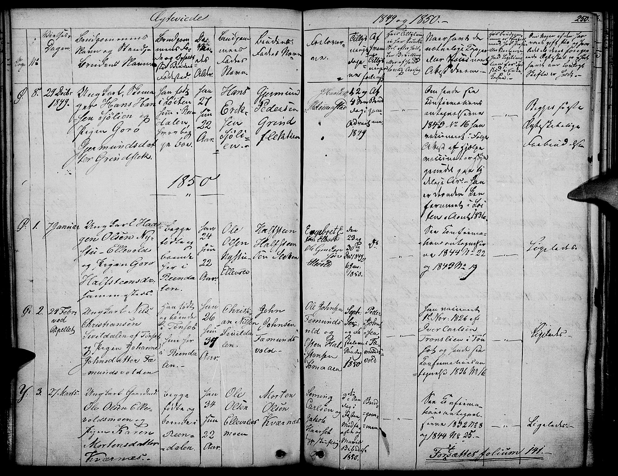 Rendalen prestekontor, AV/SAH-PREST-054/H/Ha/Haa/L0004: Parish register (official) no. 4, 1829-1852, p. 250