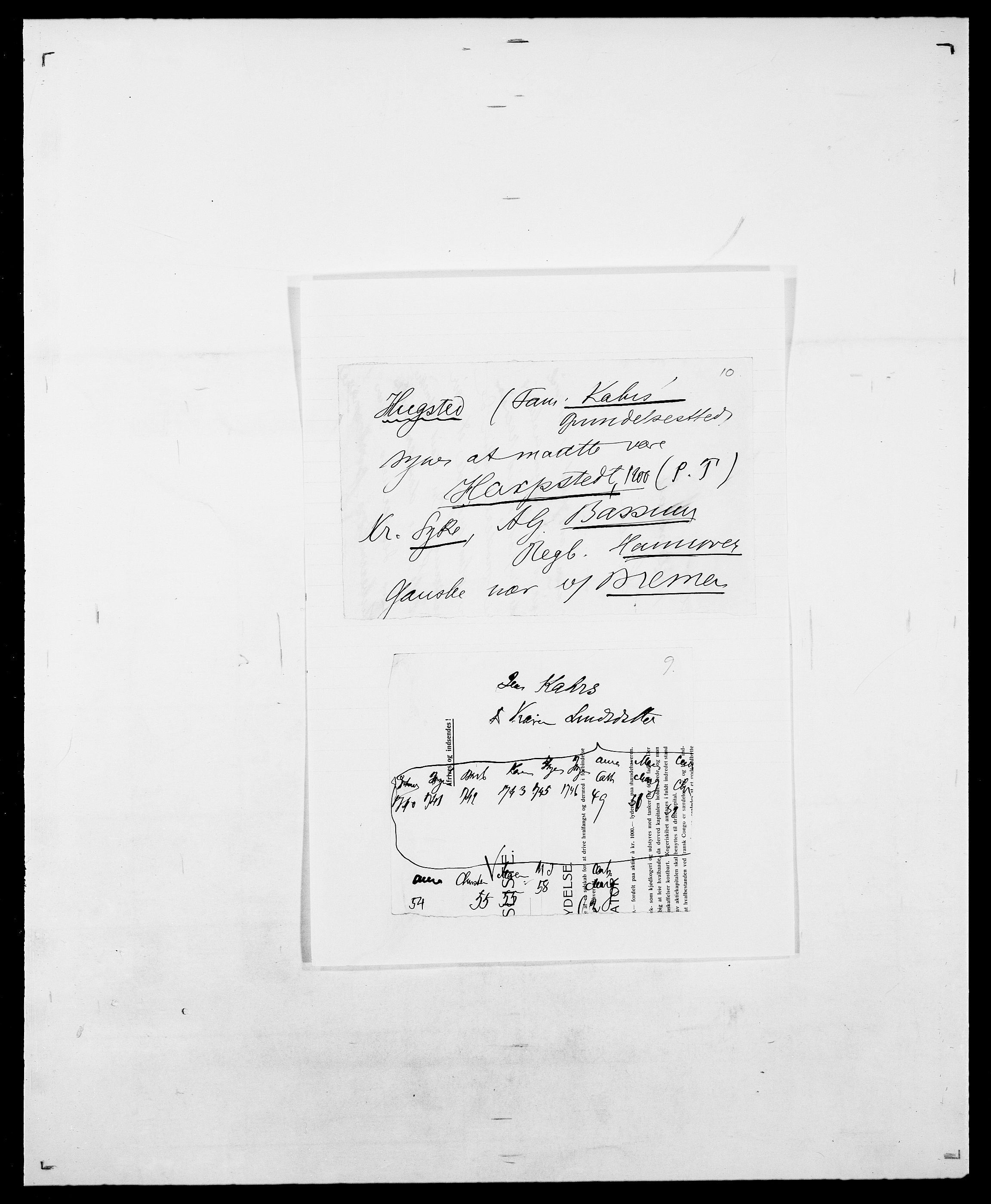 Delgobe, Charles Antoine - samling, AV/SAO-PAO-0038/D/Da/L0020: Irgens - Kjøsterud, p. 411