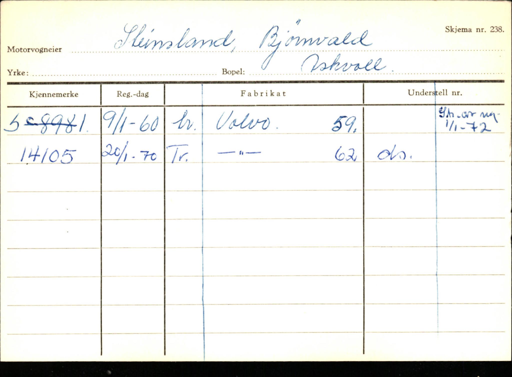 Statens vegvesen, Sogn og Fjordane vegkontor, AV/SAB-A-5301/4/F/L0132: Eigarregister Askvoll A-Å. Balestrand A-Å, 1945-1975, p. 1220